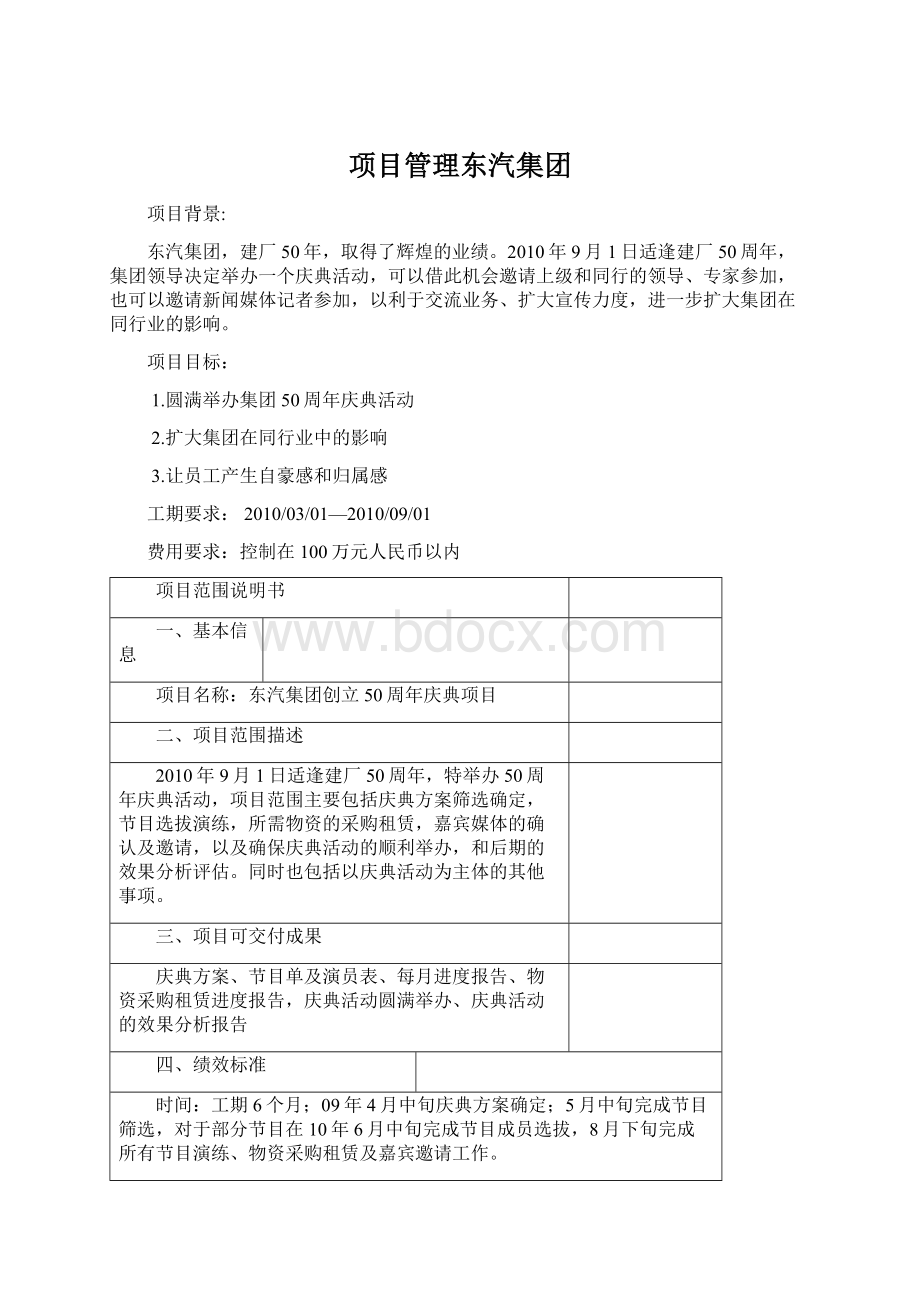 项目管理东汽集团Word文档下载推荐.docx_第1页