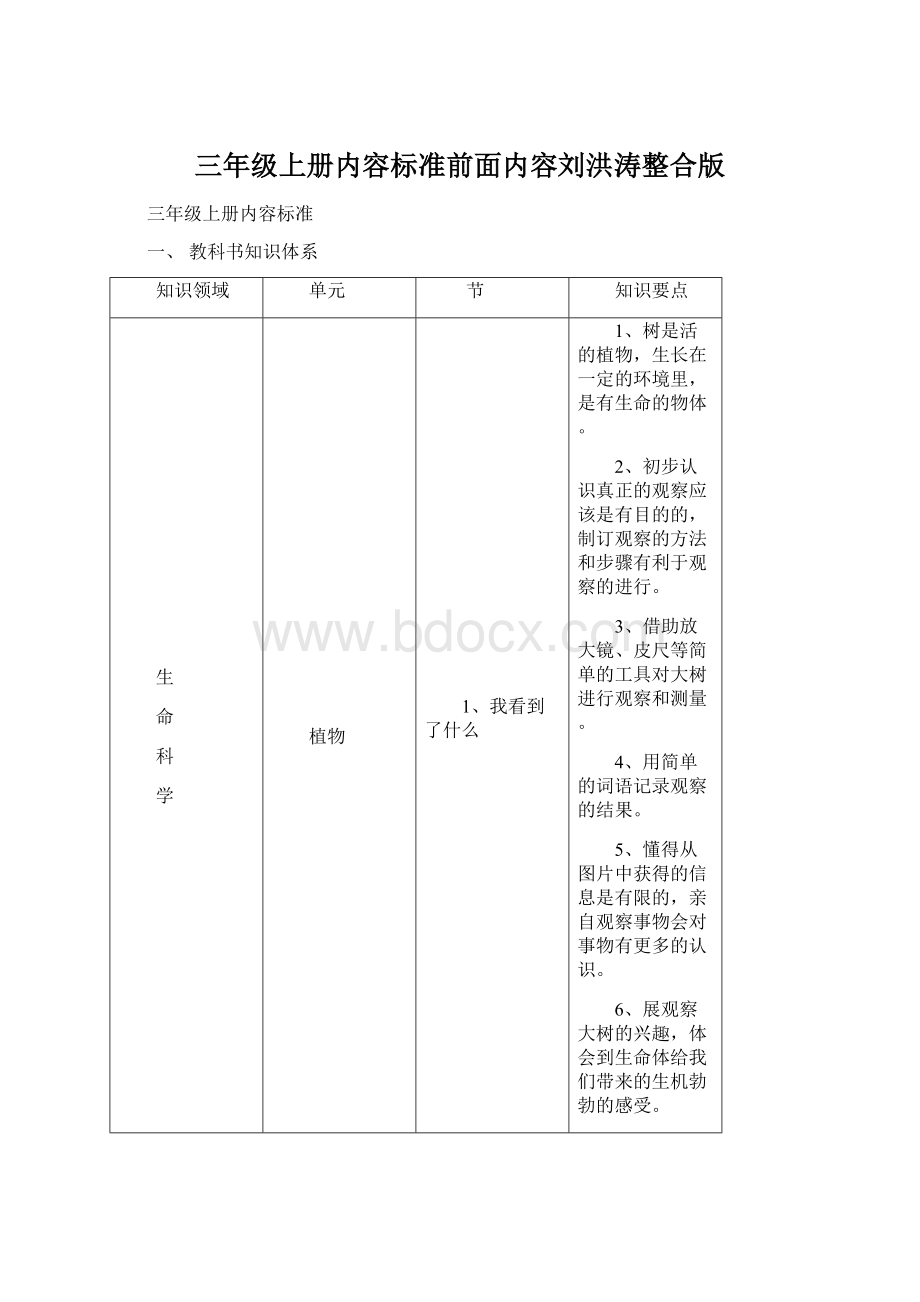 三年级上册内容标准前面内容刘洪涛整合版.docx_第1页