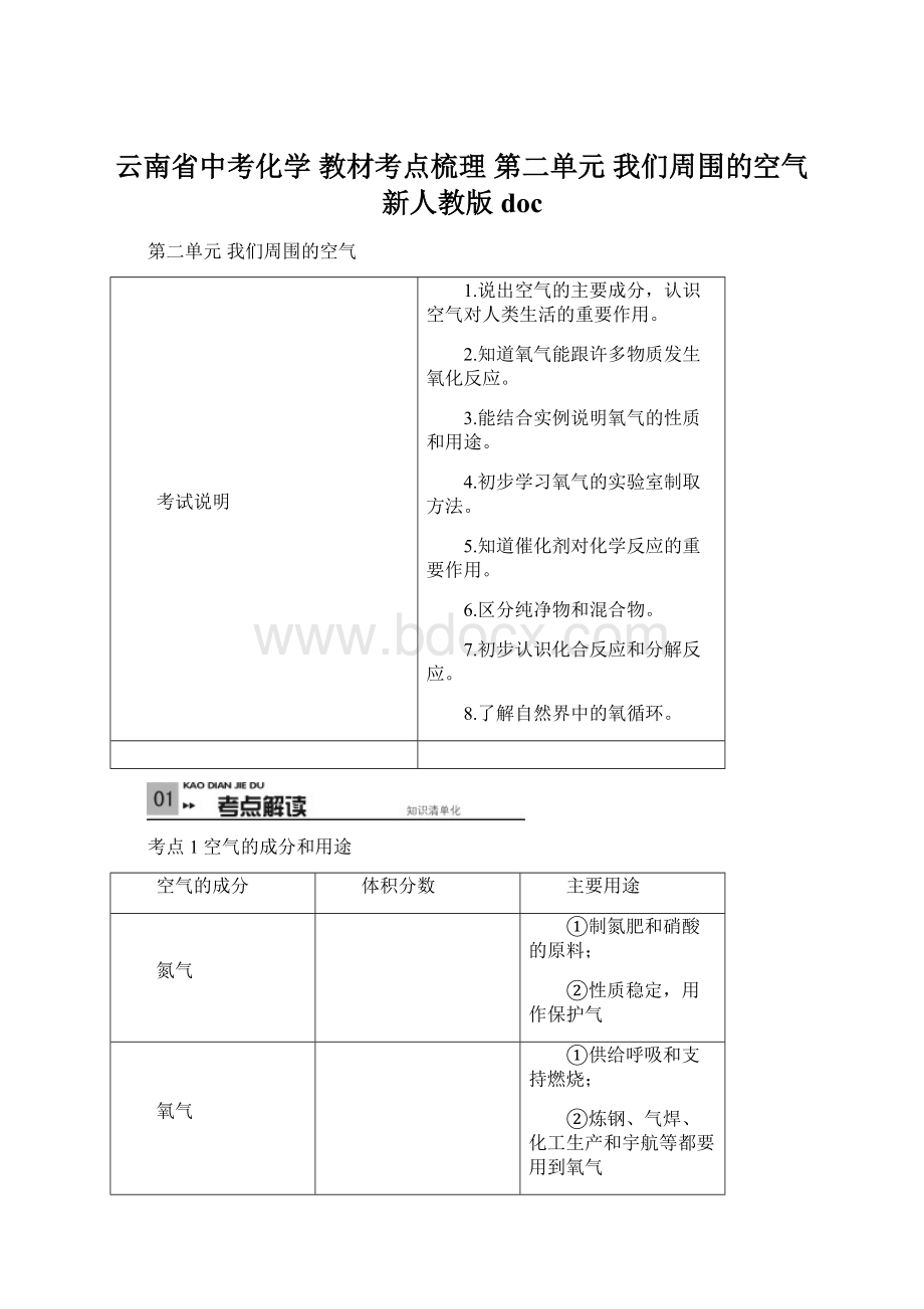 云南省中考化学 教材考点梳理 第二单元 我们周围的空气 新人教版docWord格式文档下载.docx_第1页