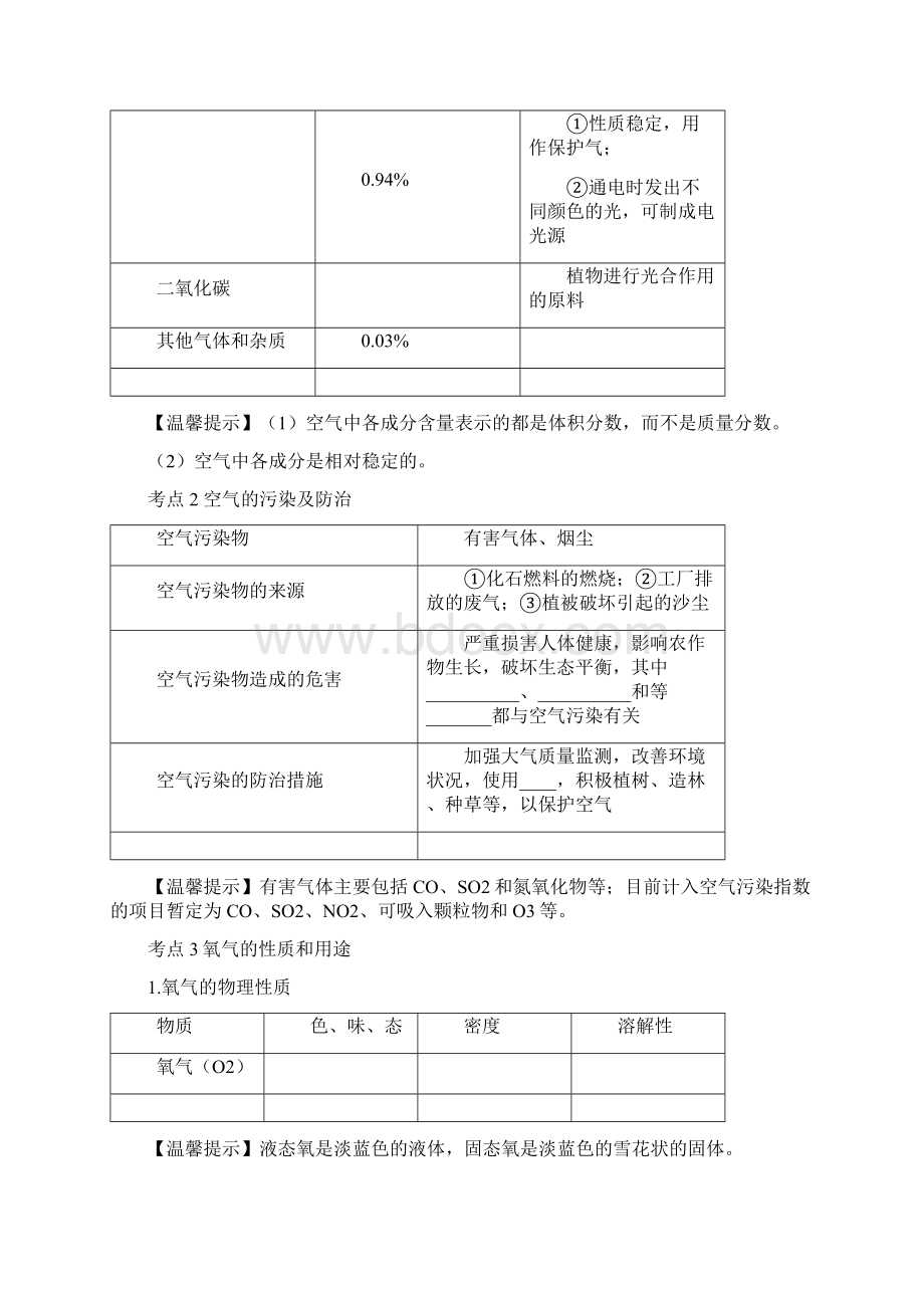 云南省中考化学 教材考点梳理 第二单元 我们周围的空气 新人教版docWord格式文档下载.docx_第2页