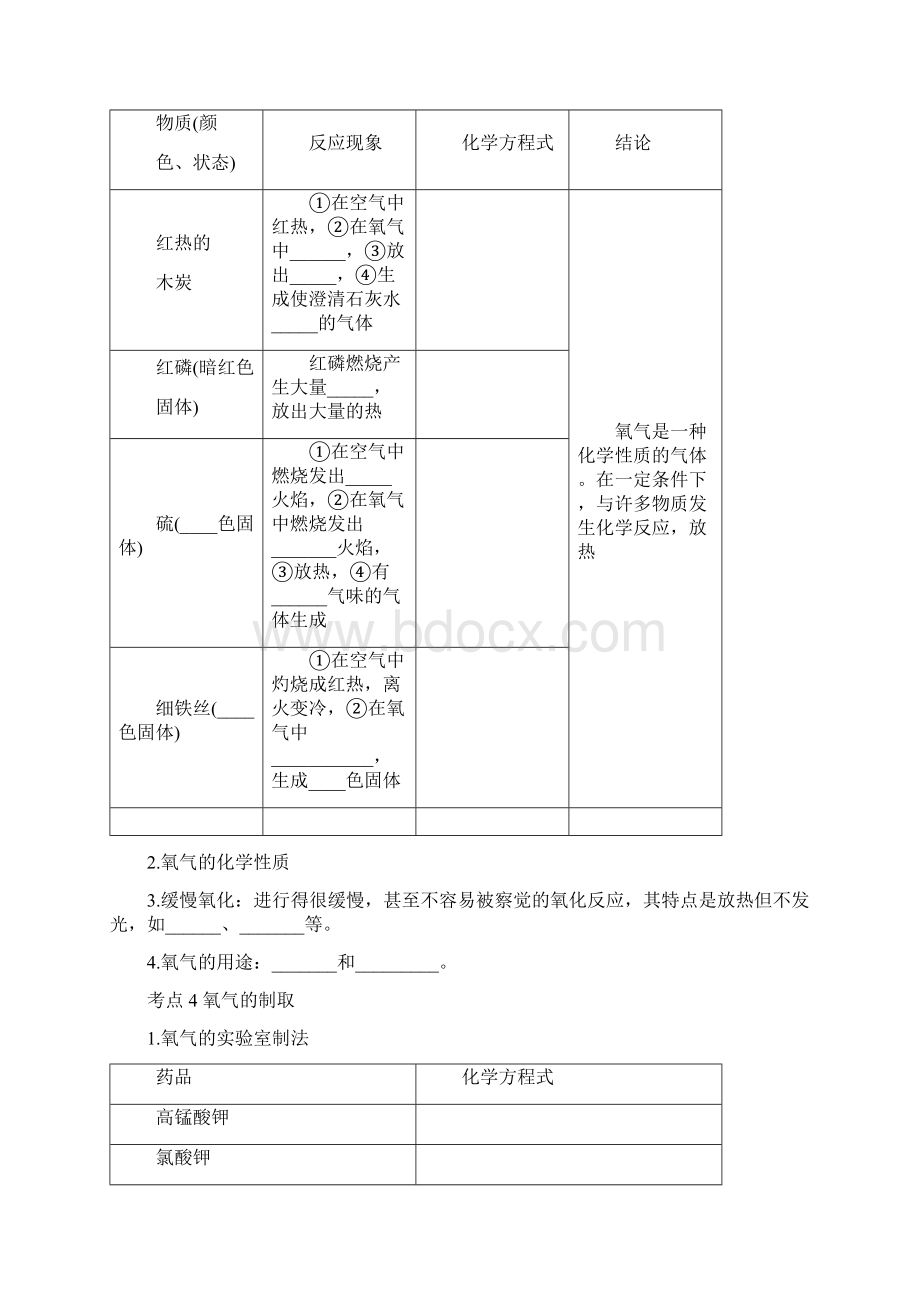 云南省中考化学 教材考点梳理 第二单元 我们周围的空气 新人教版docWord格式文档下载.docx_第3页