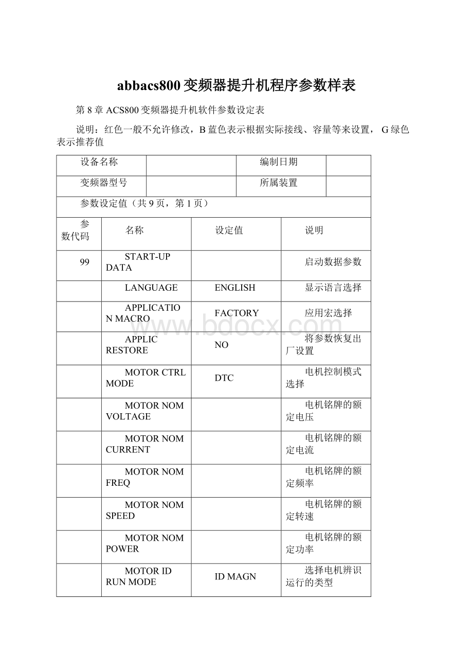 abbacs800变频器提升机程序参数样表.docx_第1页