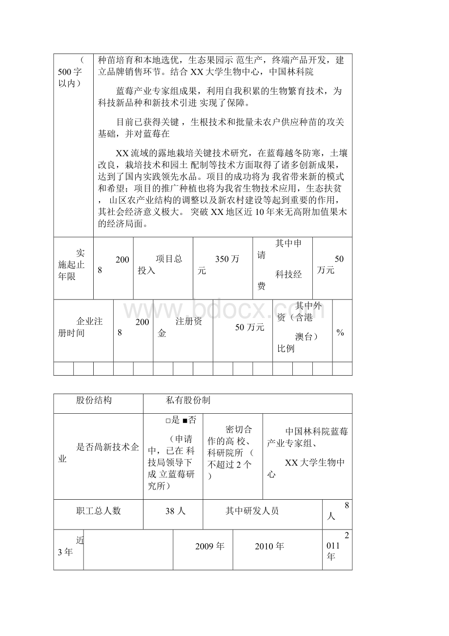 蓝莓种植开发科技类项目申报书汇总.docx_第2页