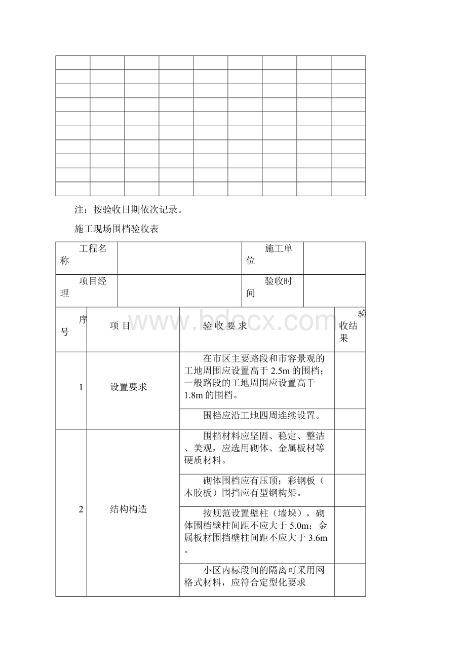 7建设工程施工安全标准化管理资料征求意见稿第七册.docx_第3页