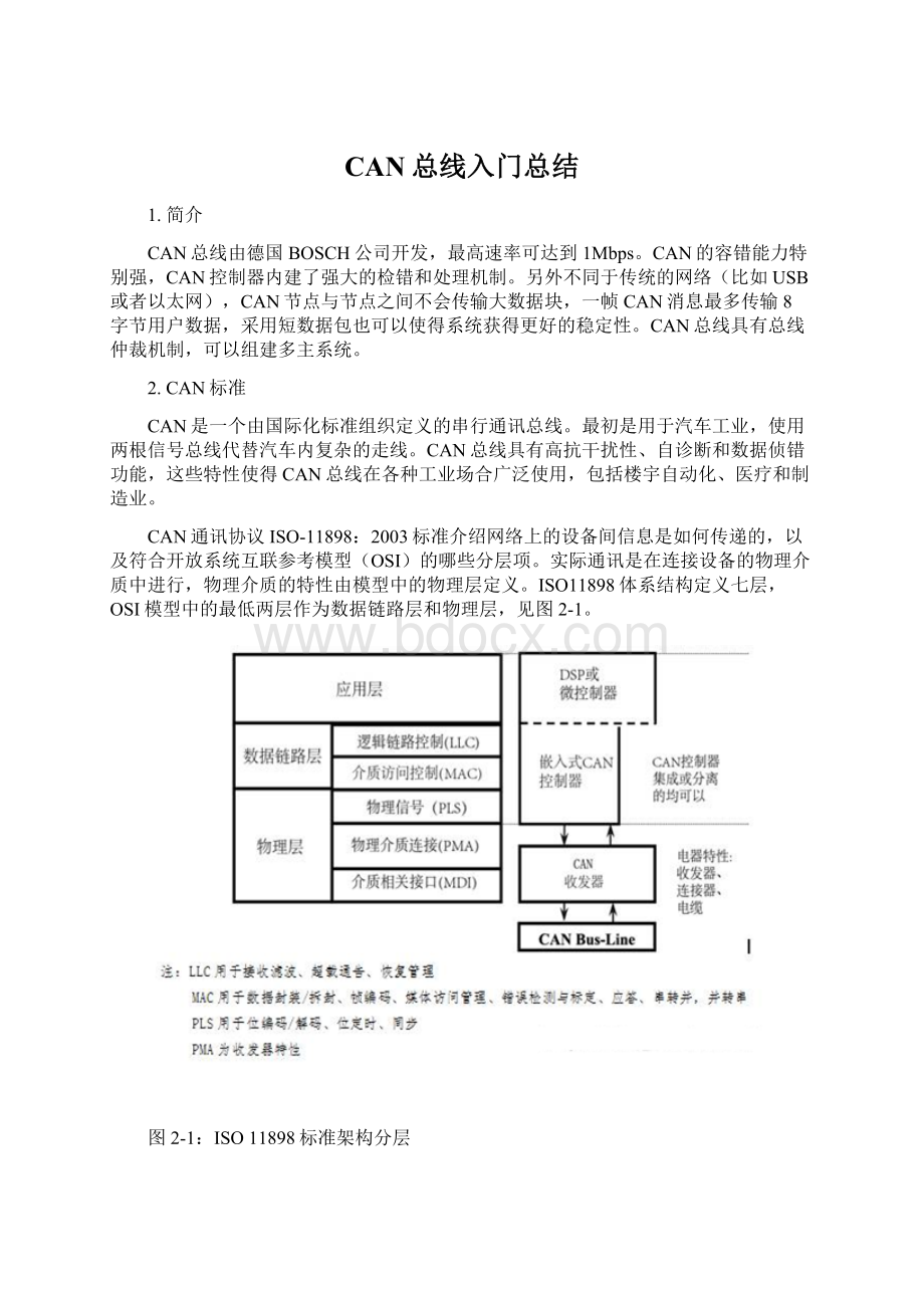 CAN总线入门总结Word格式.docx_第1页