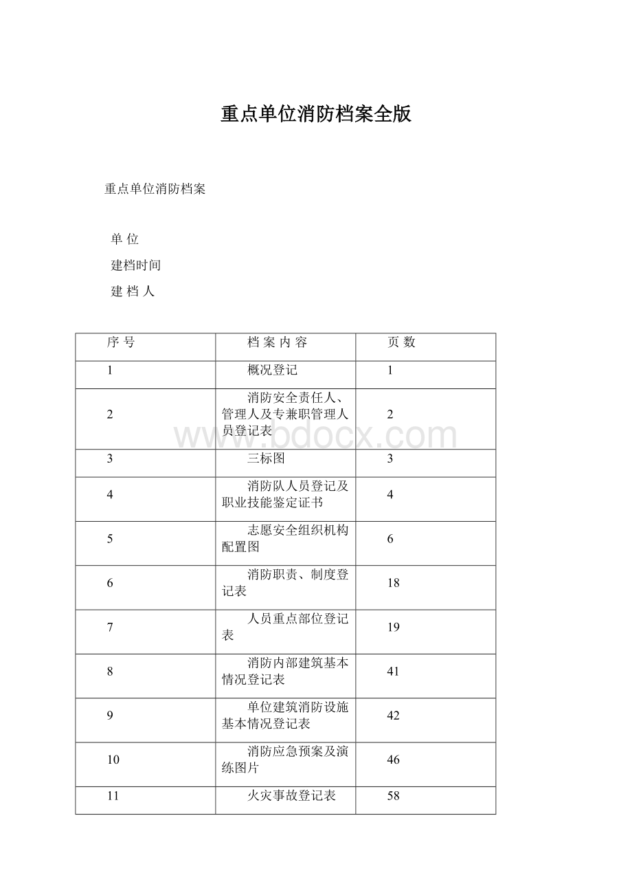 重点单位消防档案全版Word文件下载.docx