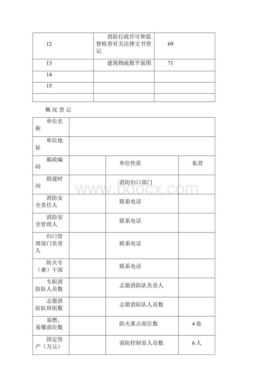 重点单位消防档案全版Word文件下载.docx_第2页