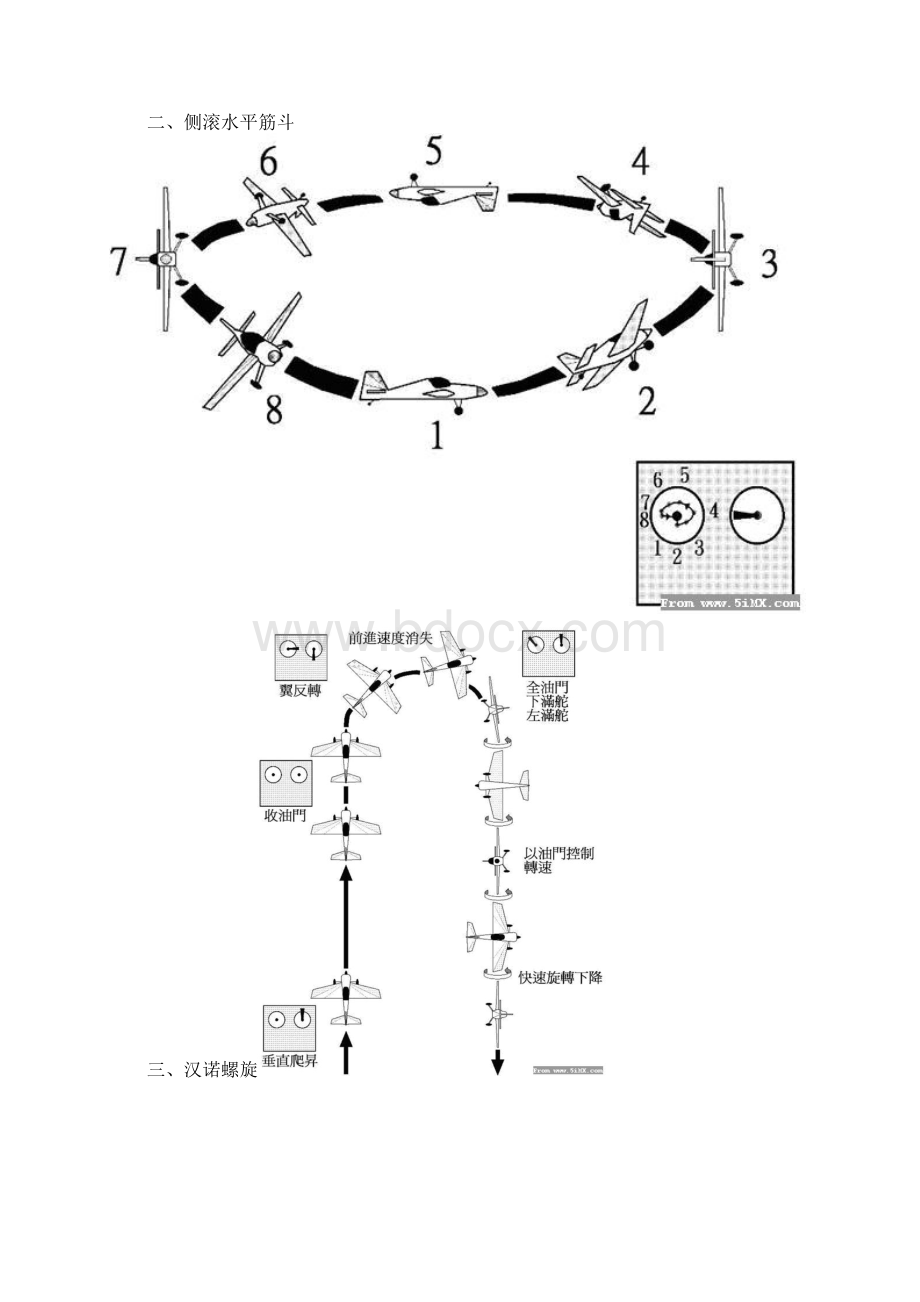 航模特技动作指导.docx_第2页