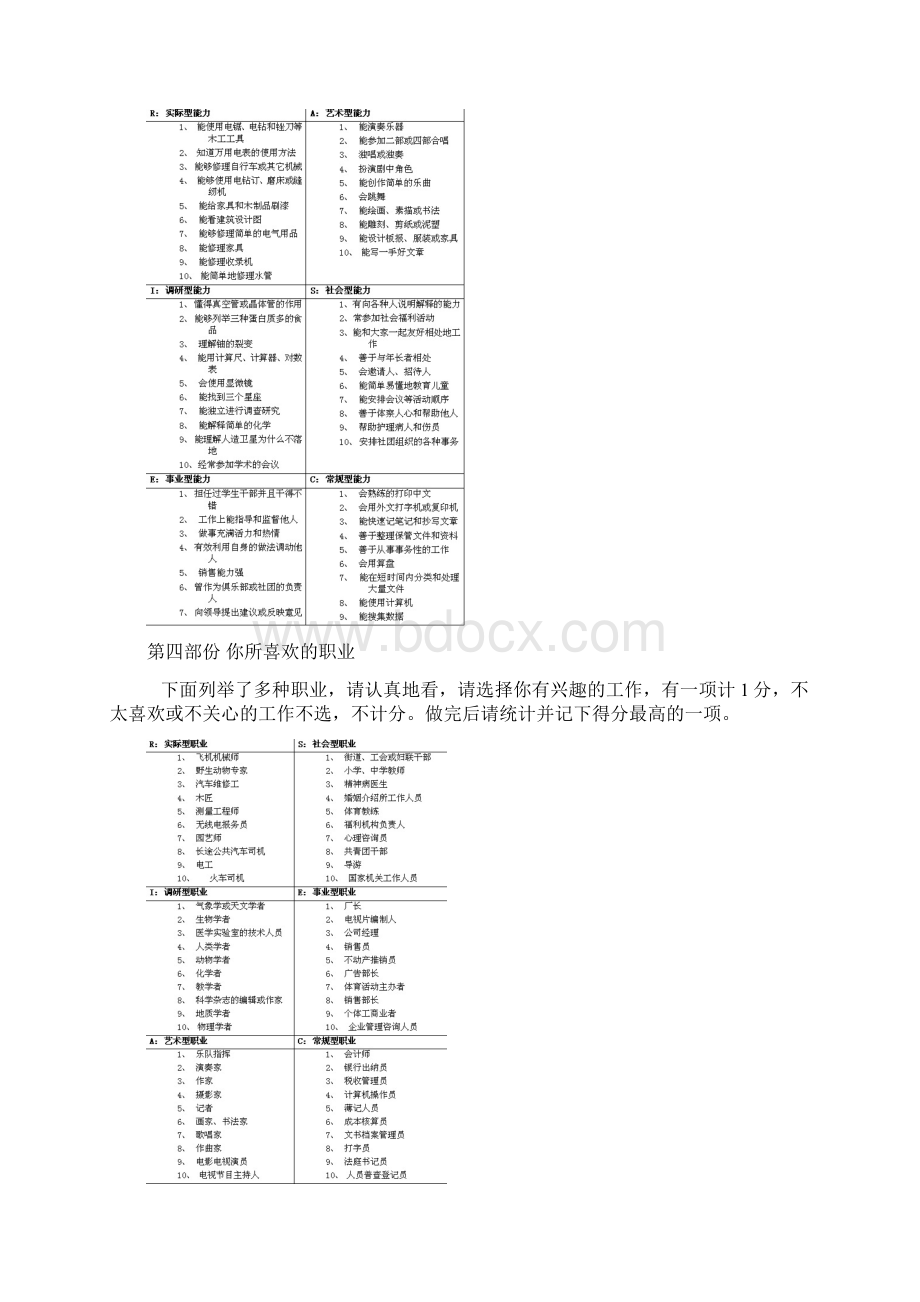 第一部份您心目中的理想职业专业.docx_第2页