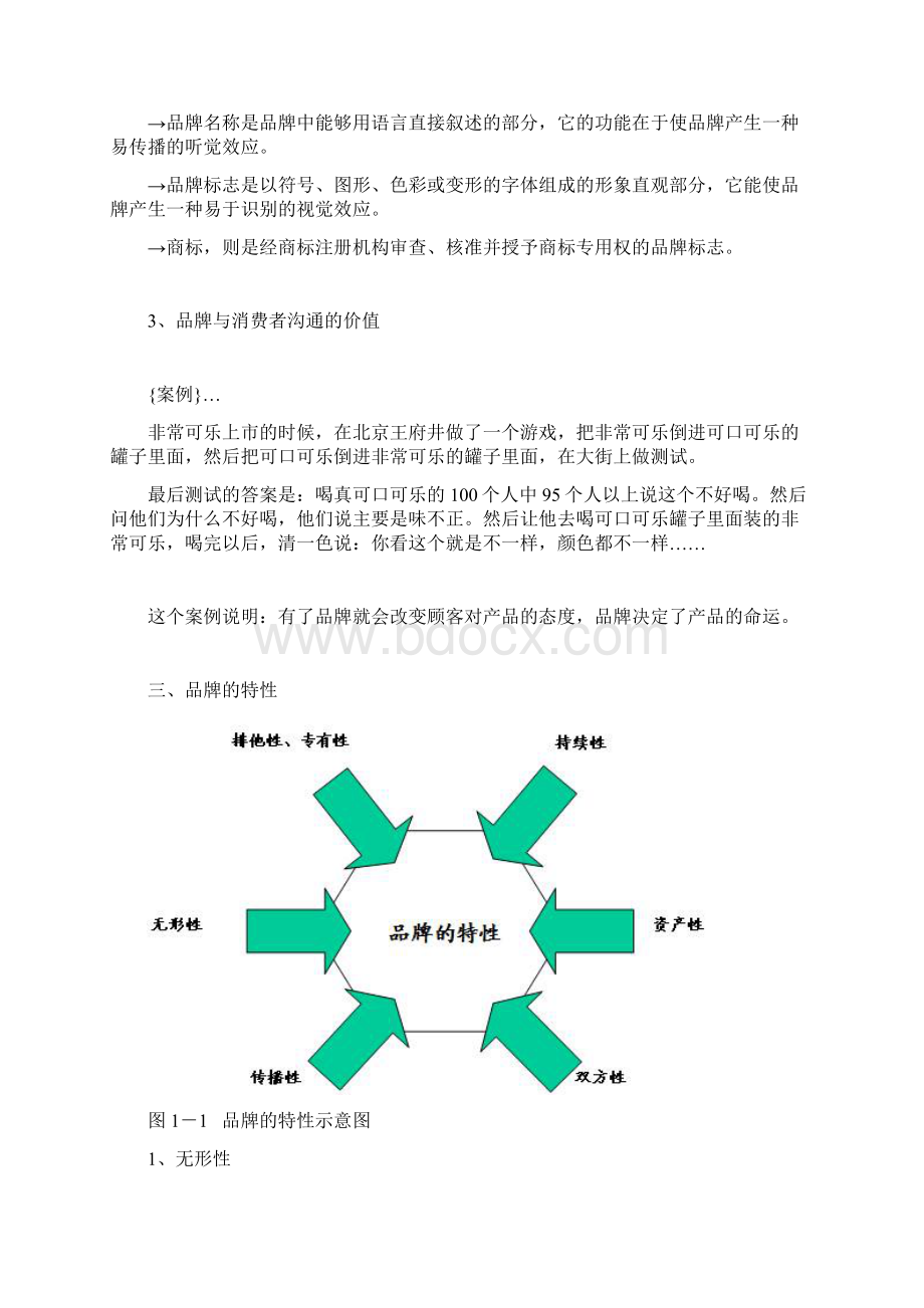 品牌营销与管理Word文档格式.docx_第2页