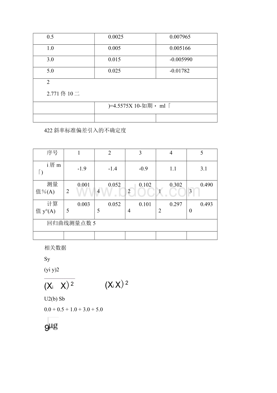 原子吸收检出限不确定度评定.docx_第3页