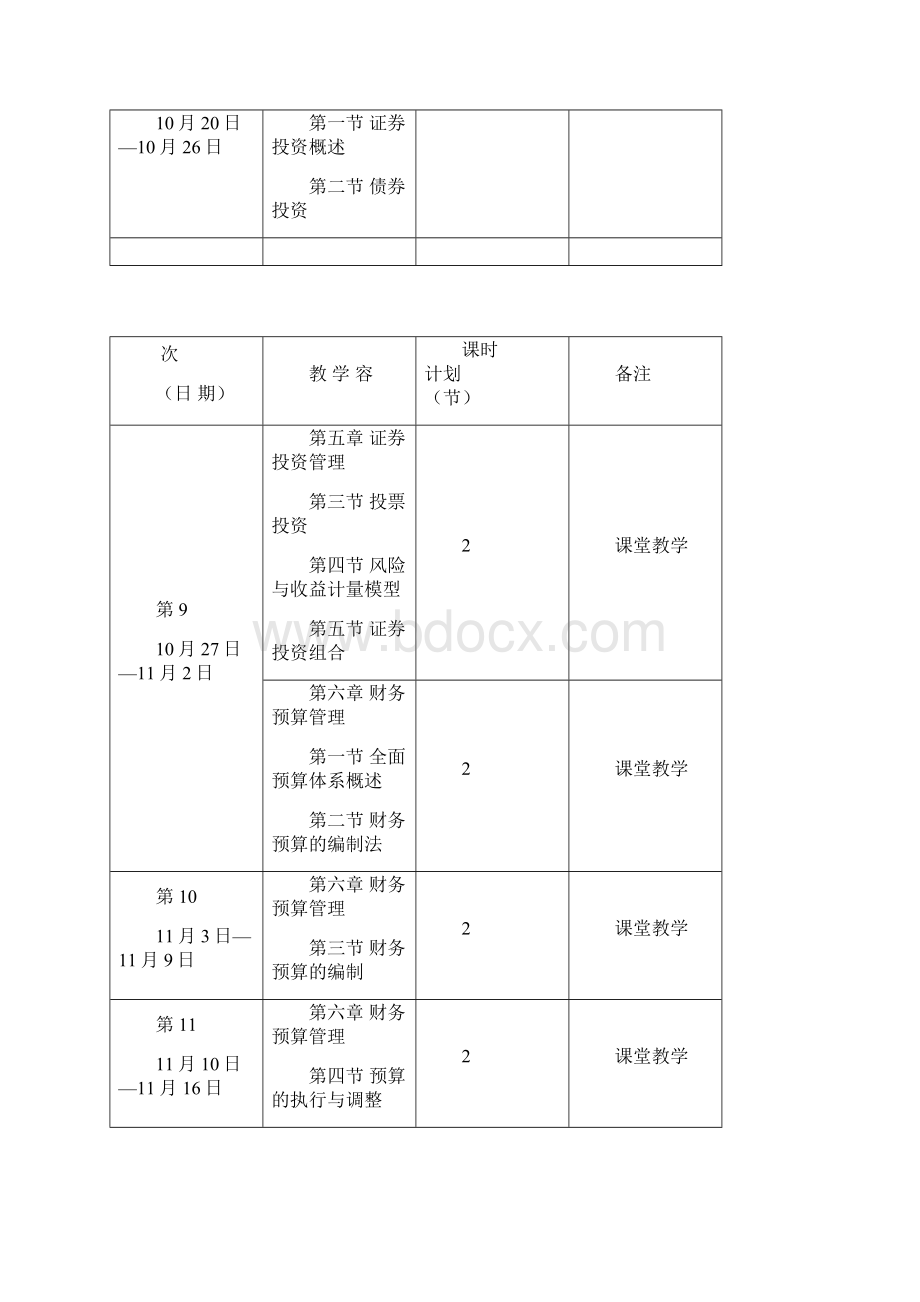 财务管理电子教案.docx_第3页