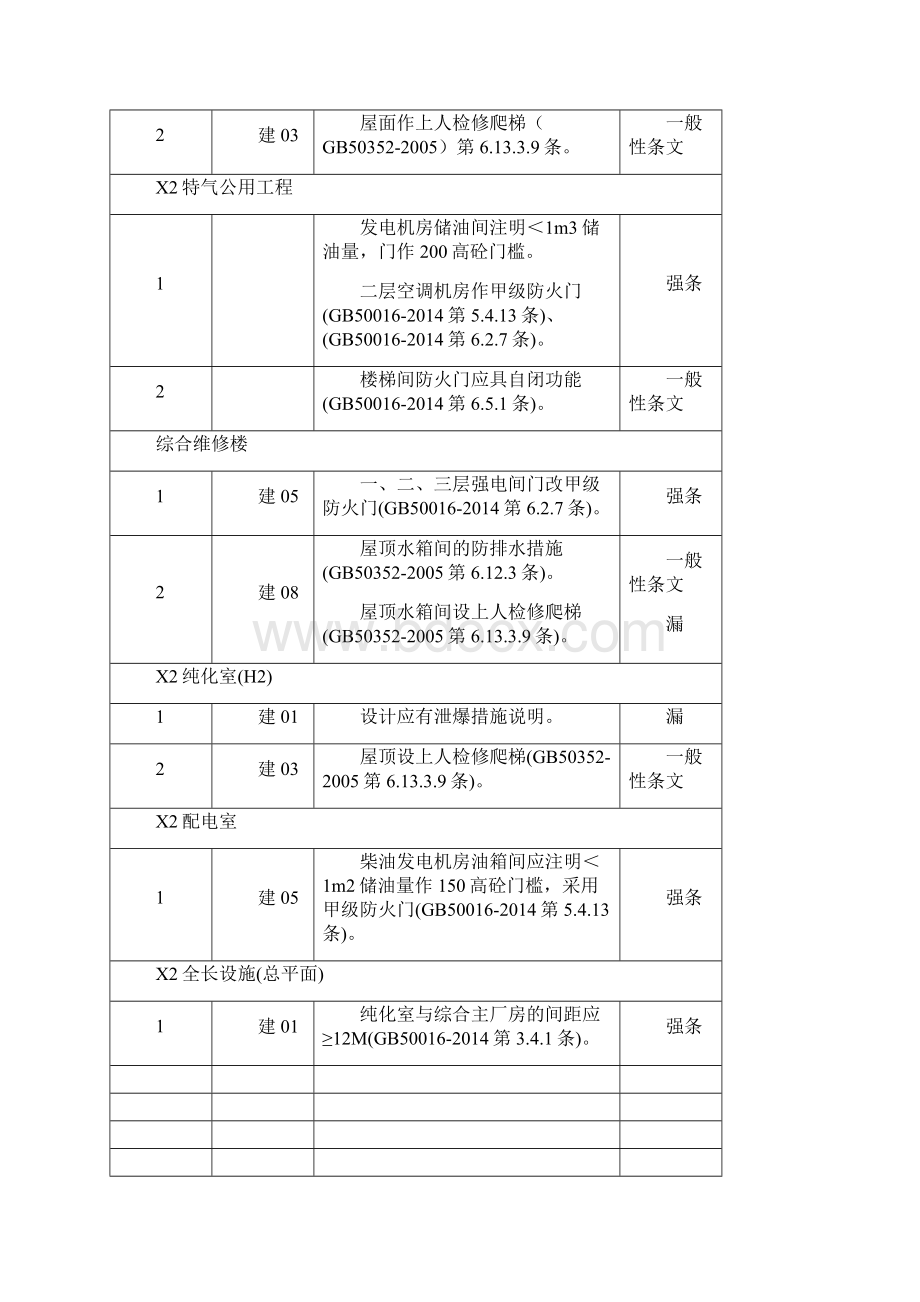 正式设计告知书.docx_第2页