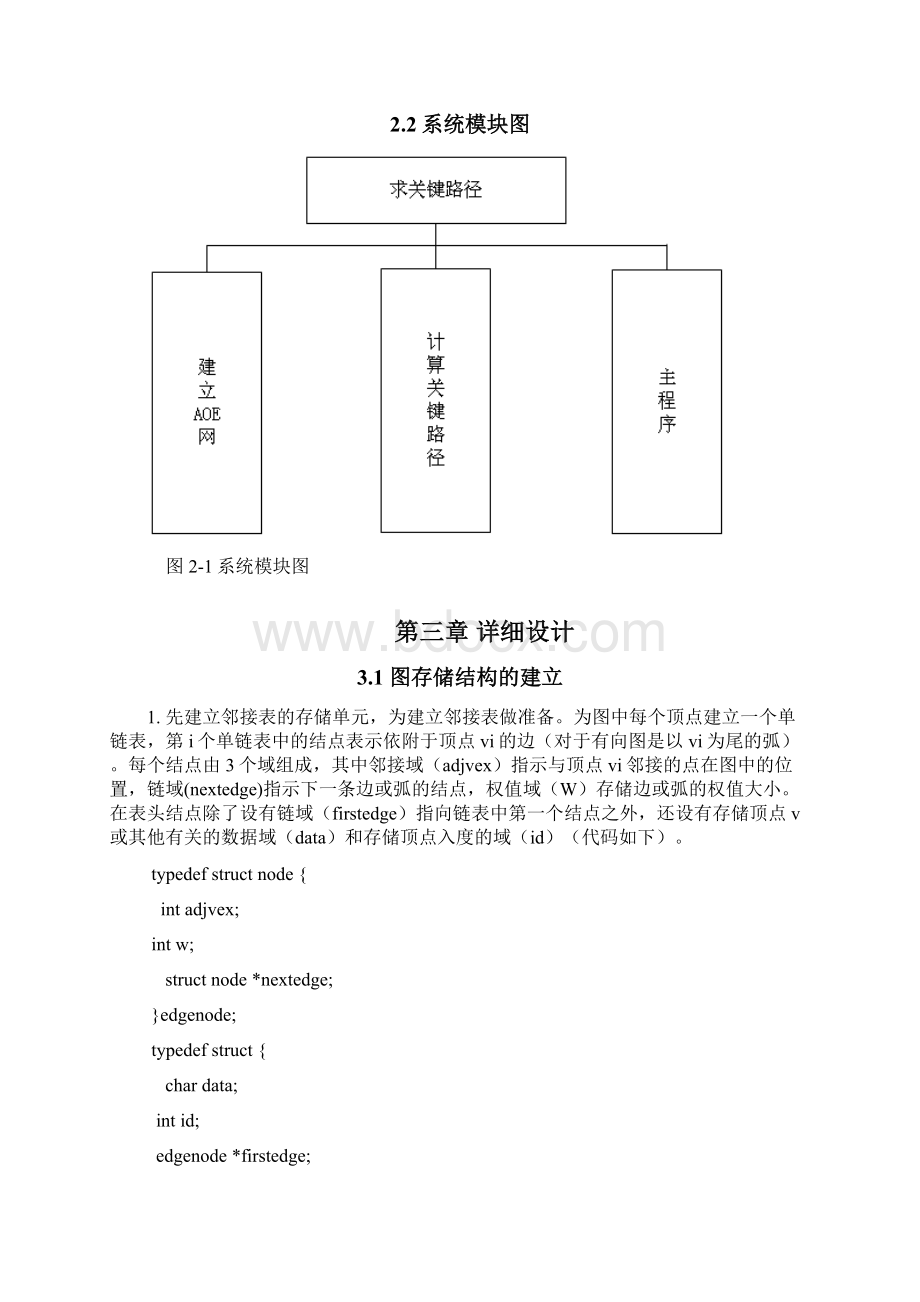 关键路径算法课程设计.docx_第3页