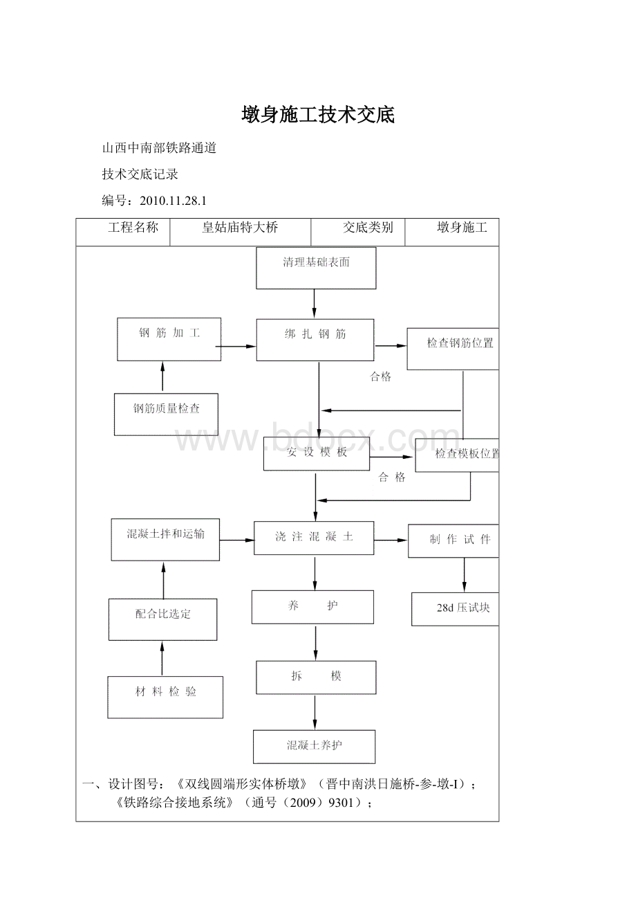 墩身施工技术交底.docx_第1页