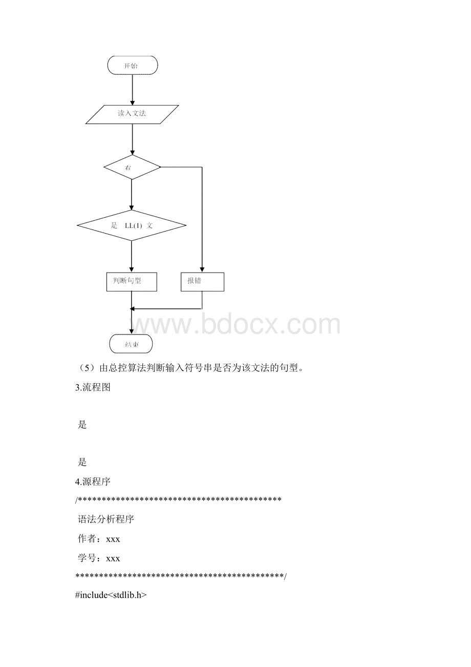 编译原理词法分析语法分析实验报告.docx_第2页