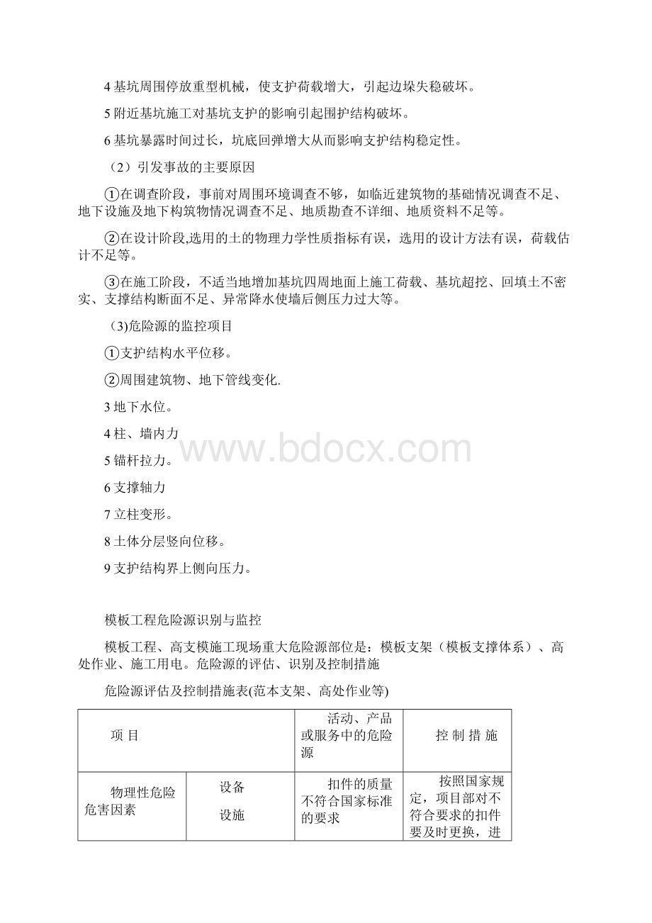 基坑支护工程危险源识别与监控Word文档格式.docx_第2页