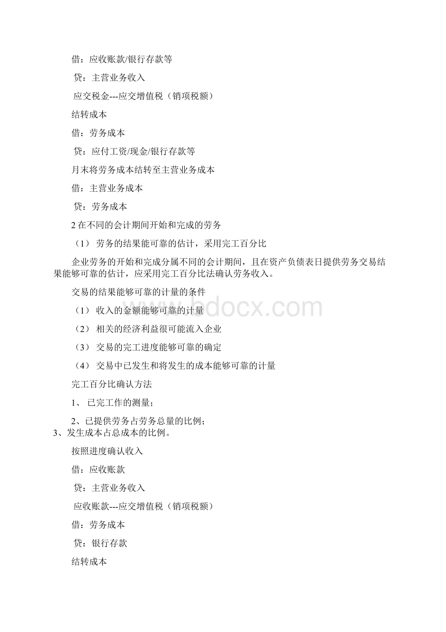 初级会计分录大全Word文档下载推荐.docx_第3页