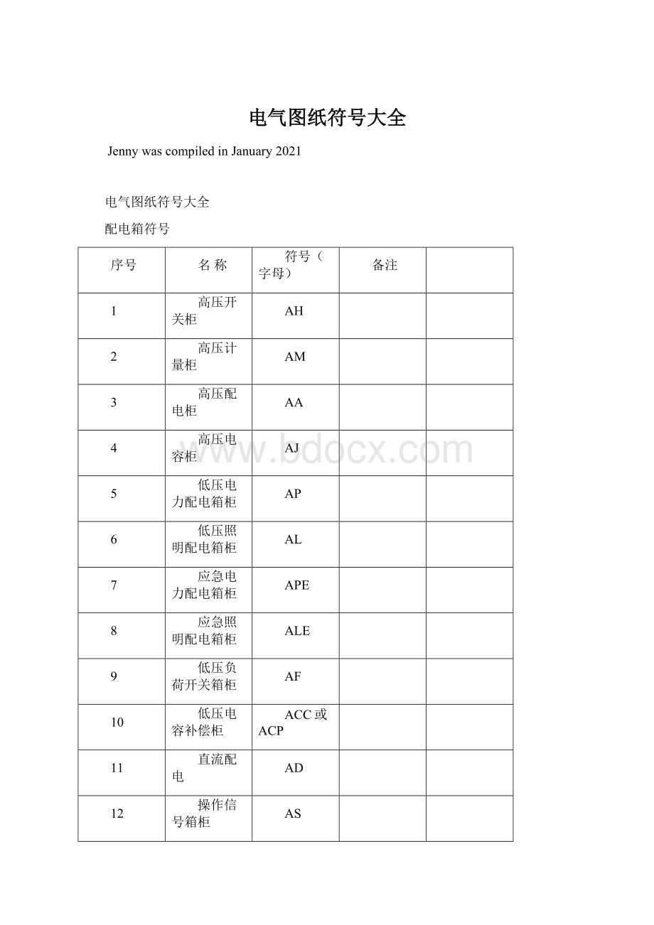 电气图纸符号大全.docx