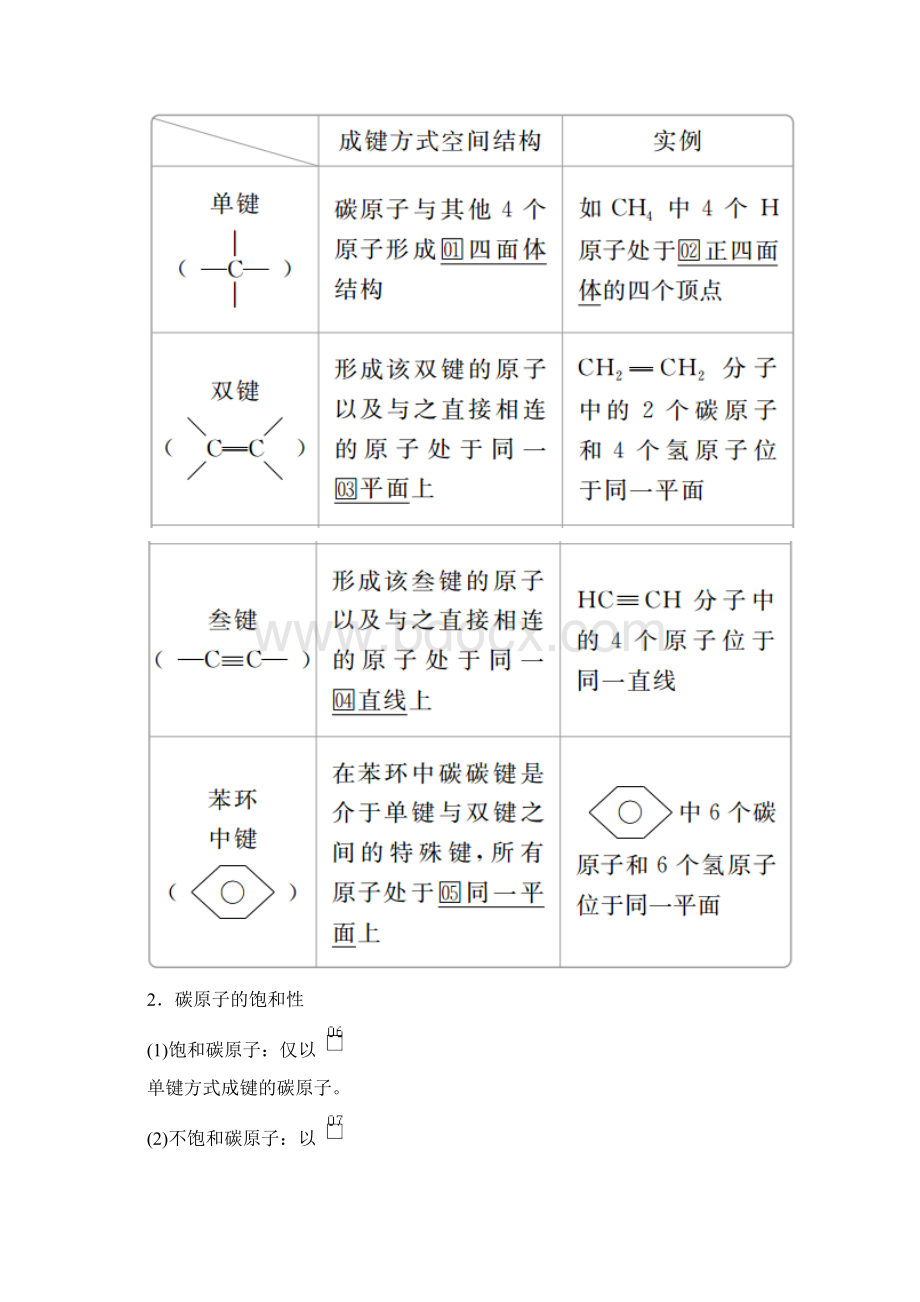 高中化学专题2有机物的结构与分类第一单元第1课时有机化合物的结构教案苏教版选修5Word格式.docx_第2页