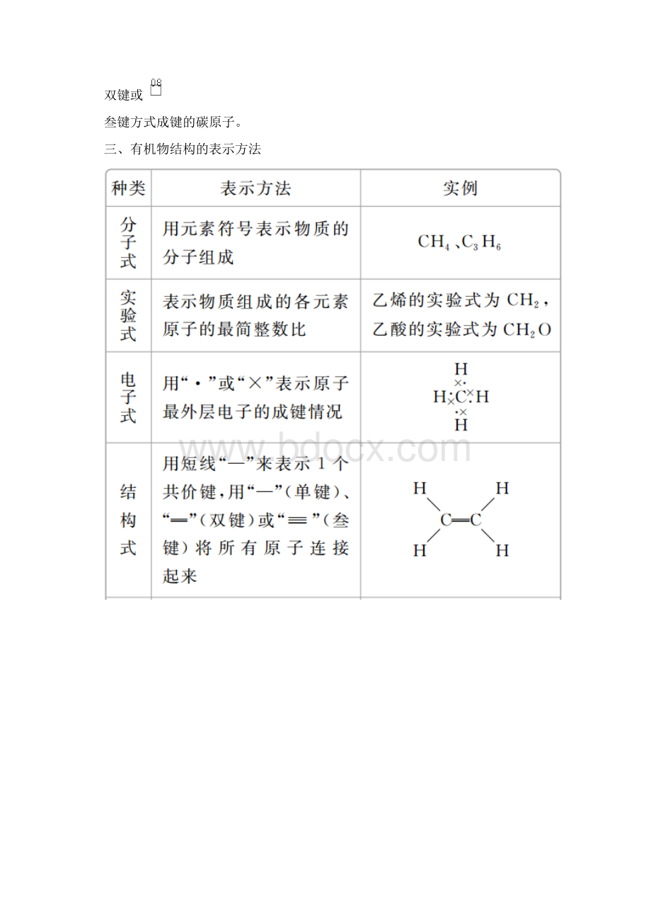 高中化学专题2有机物的结构与分类第一单元第1课时有机化合物的结构教案苏教版选修5Word格式.docx_第3页