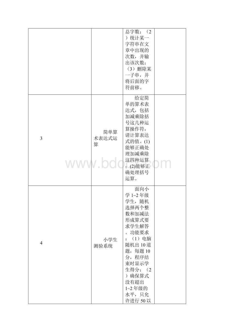 数据结构C语言综合训练题目描述.docx_第2页