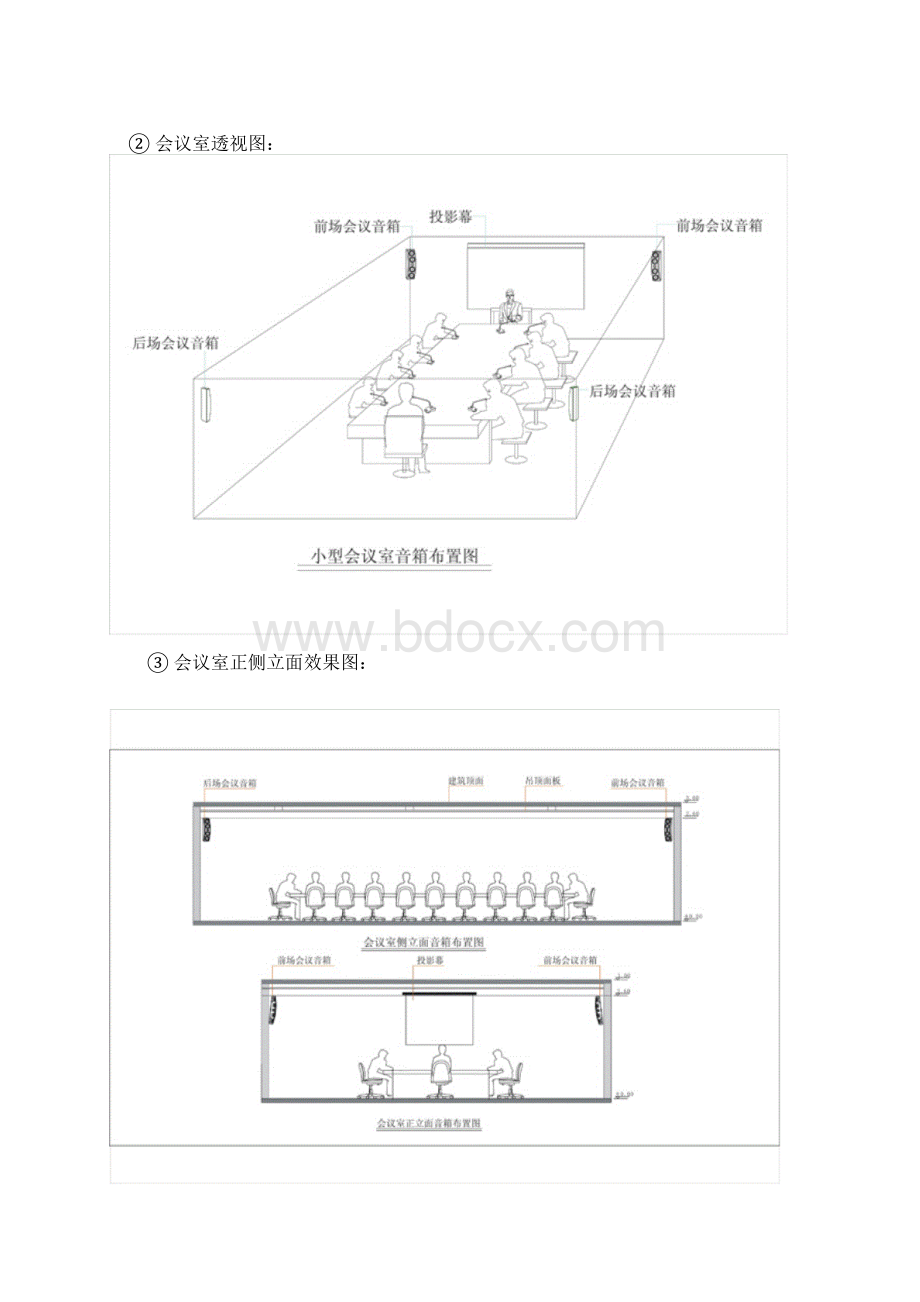 附会议室综合布线图示Word文档格式.docx_第2页