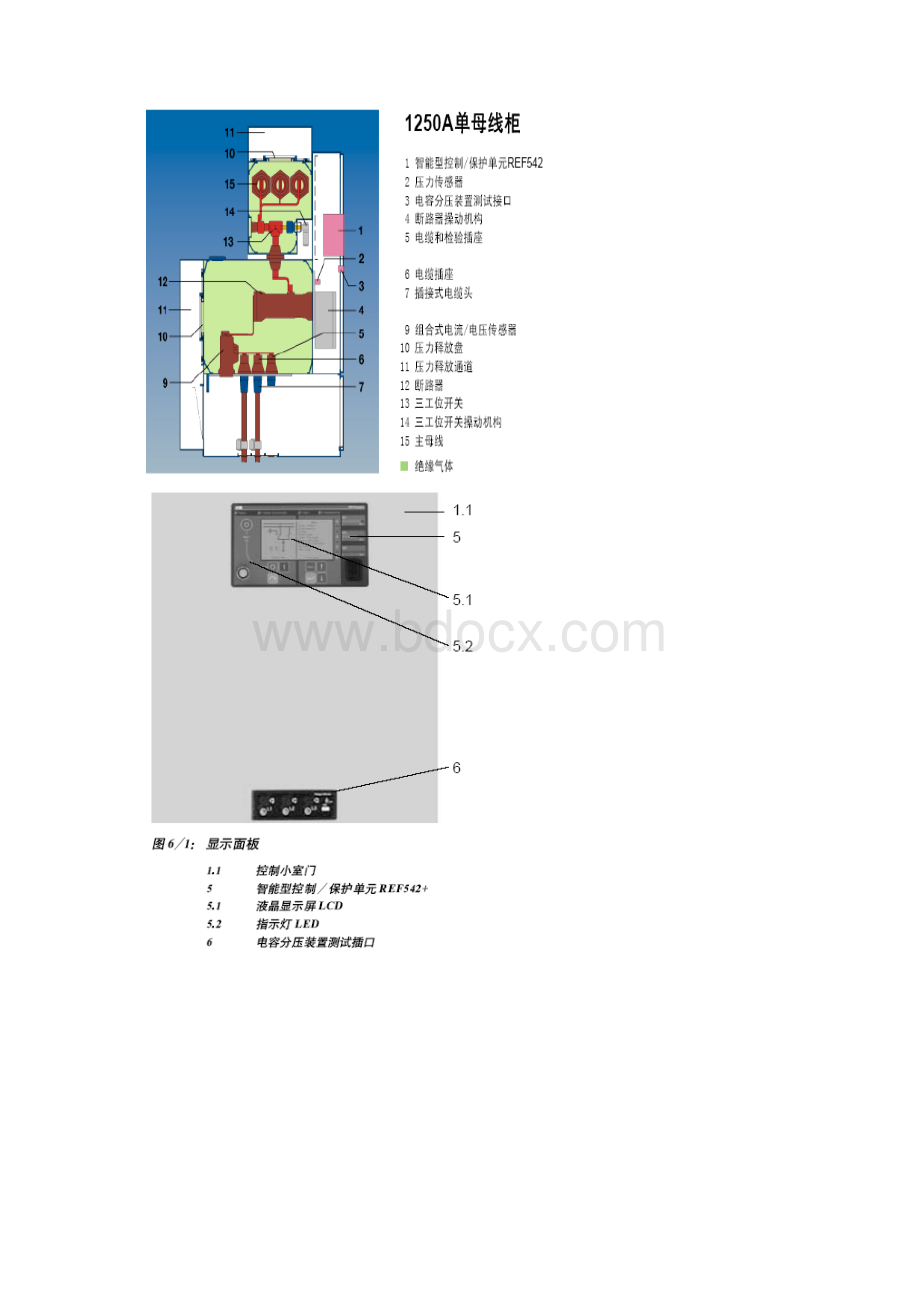 ABB35KVGIS柜Word格式文档下载.docx_第3页