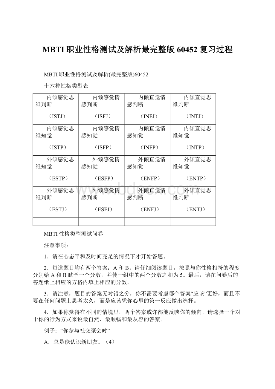 MBTI职业性格测试及解析最完整版60452复习过程.docx