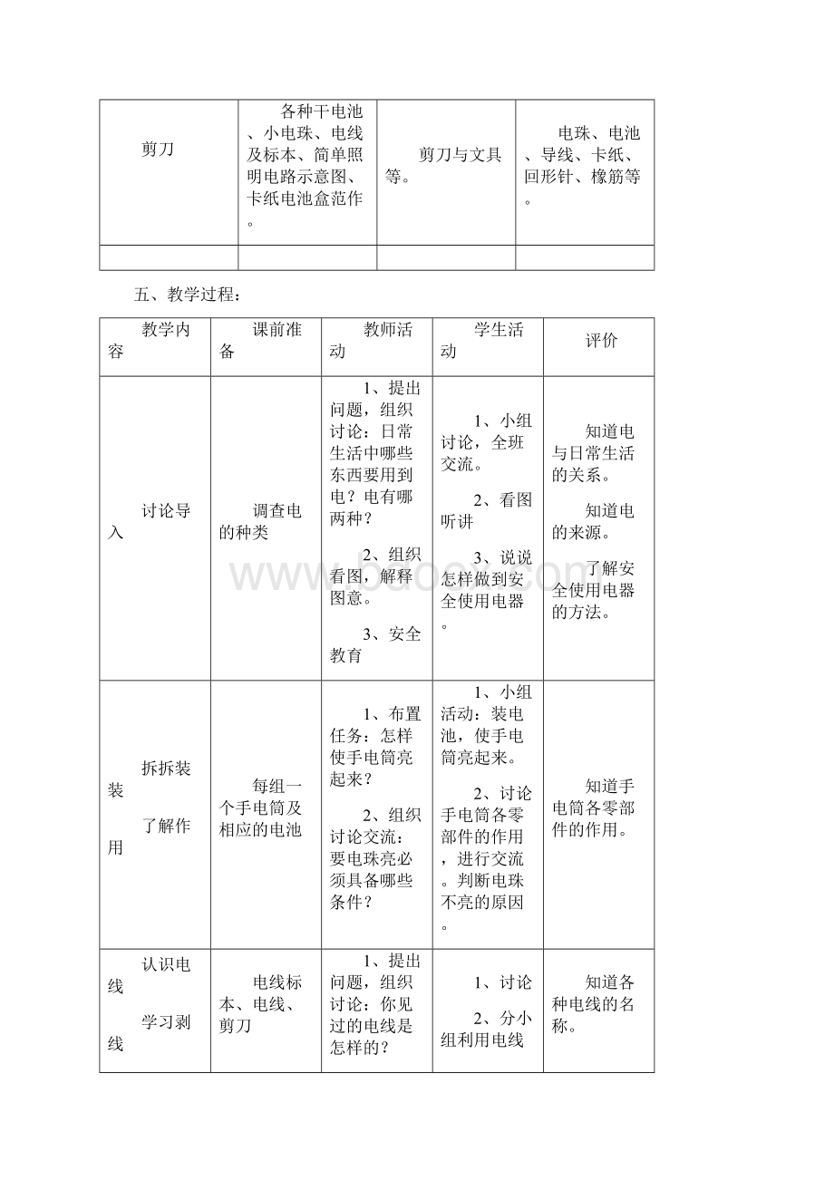 劳技课程目标Word文档下载推荐.docx_第3页