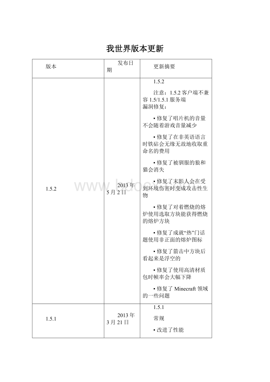 我世界版本更新.docx_第1页