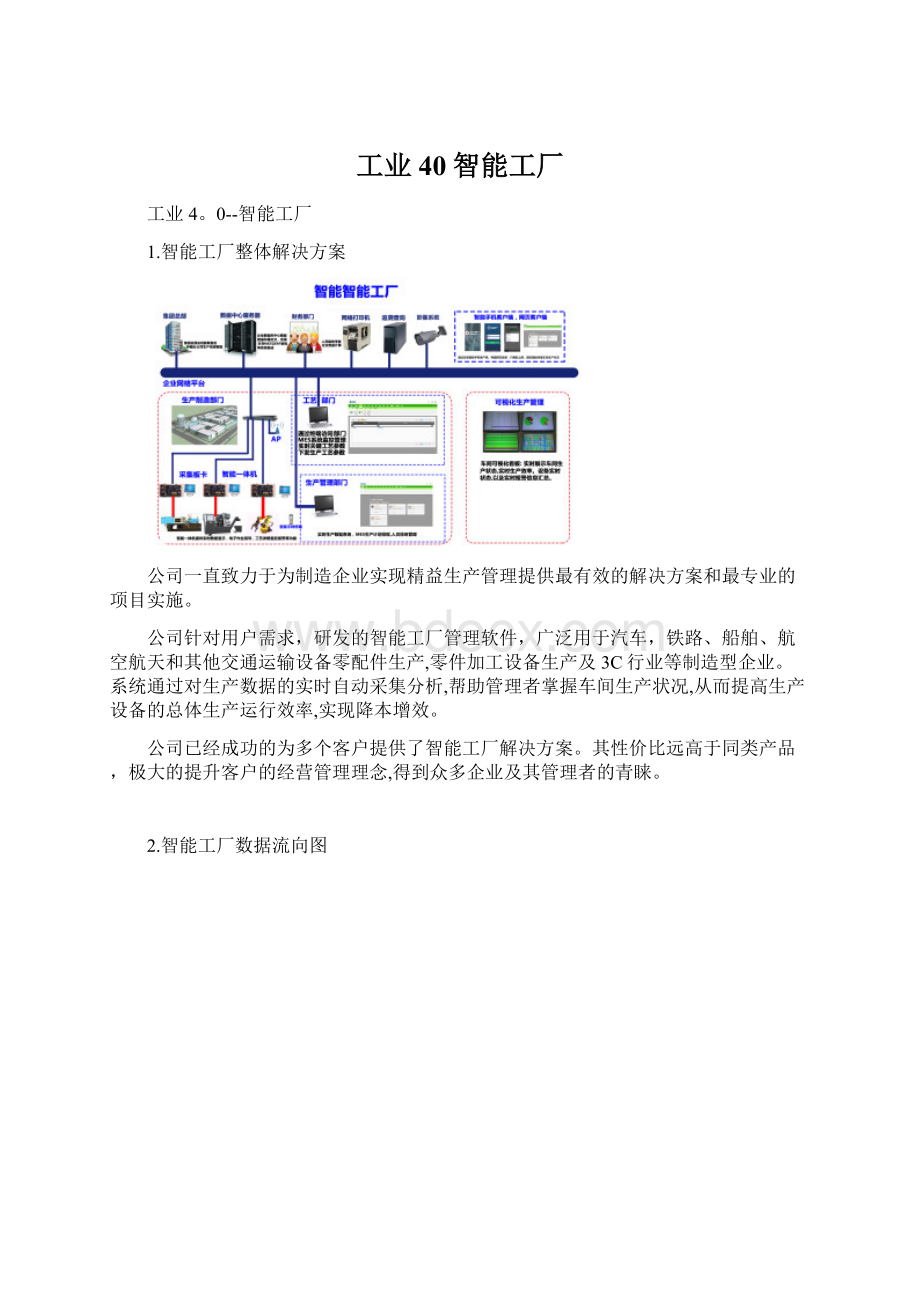 工业40智能工厂.docx