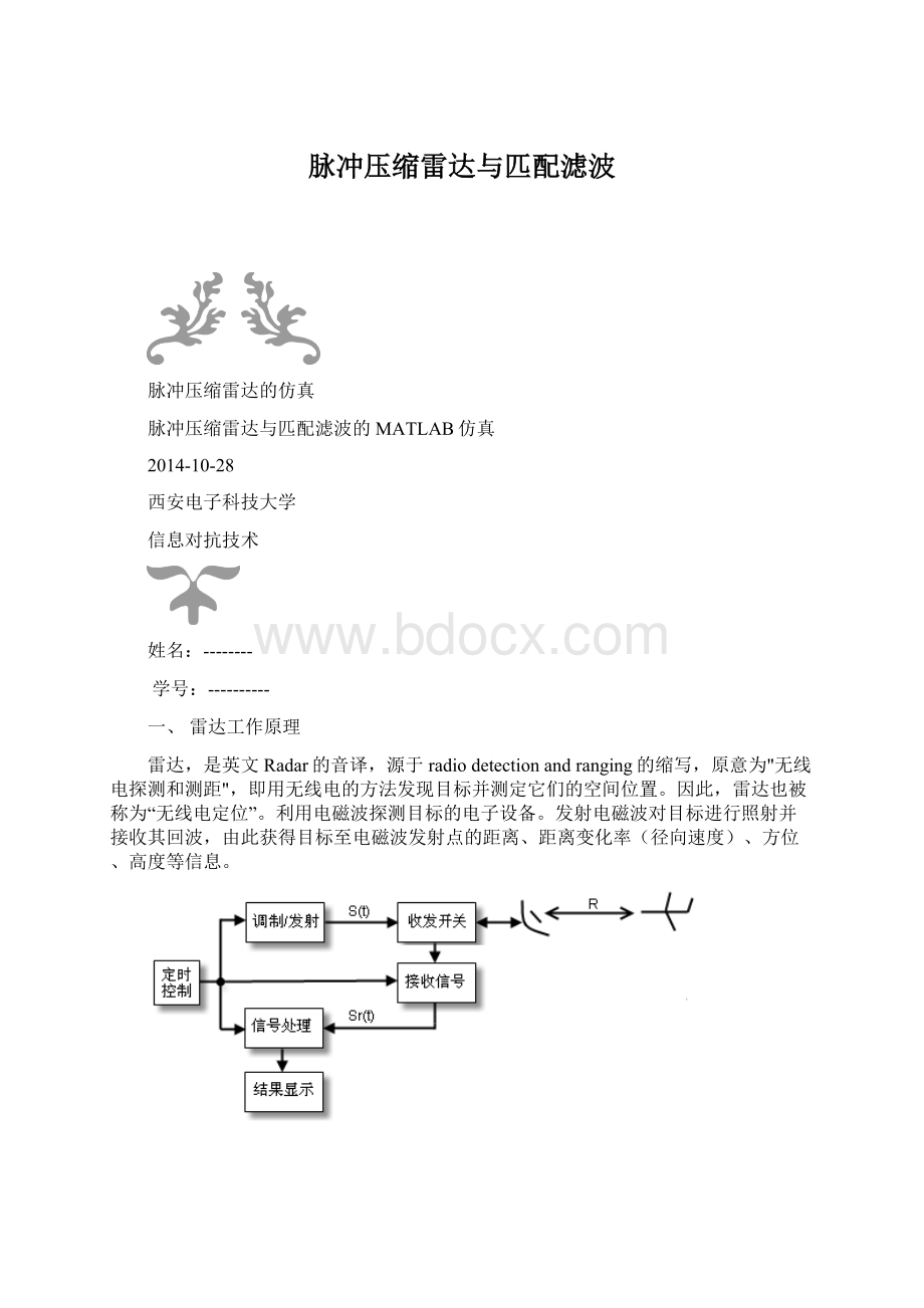 脉冲压缩雷达与匹配滤波.docx_第1页