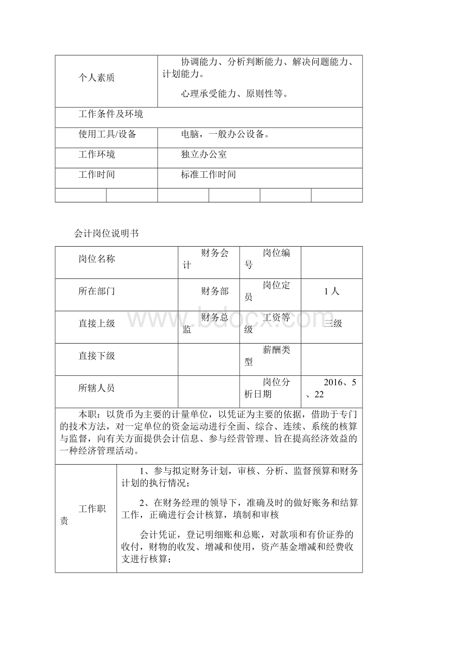 财务总监岗位说明书42969.docx_第3页