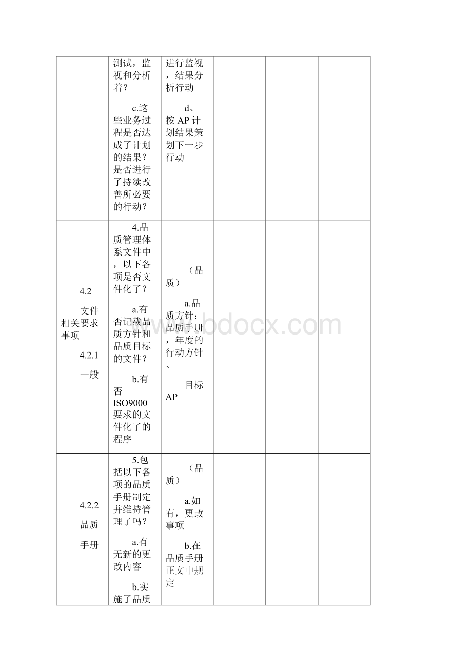 内审检查清单详解.docx_第2页