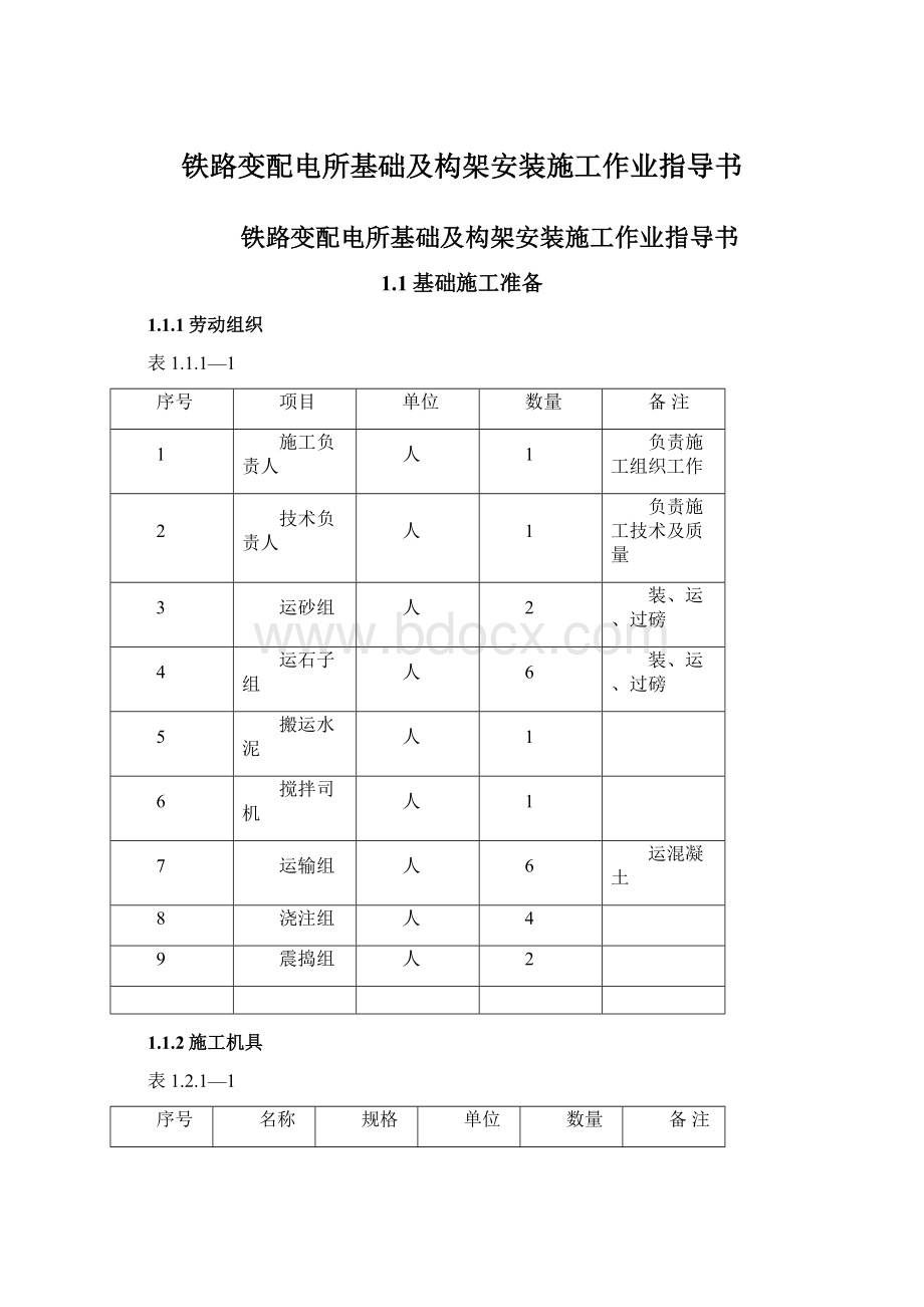 铁路变配电所基础及构架安装施工作业指导书.docx