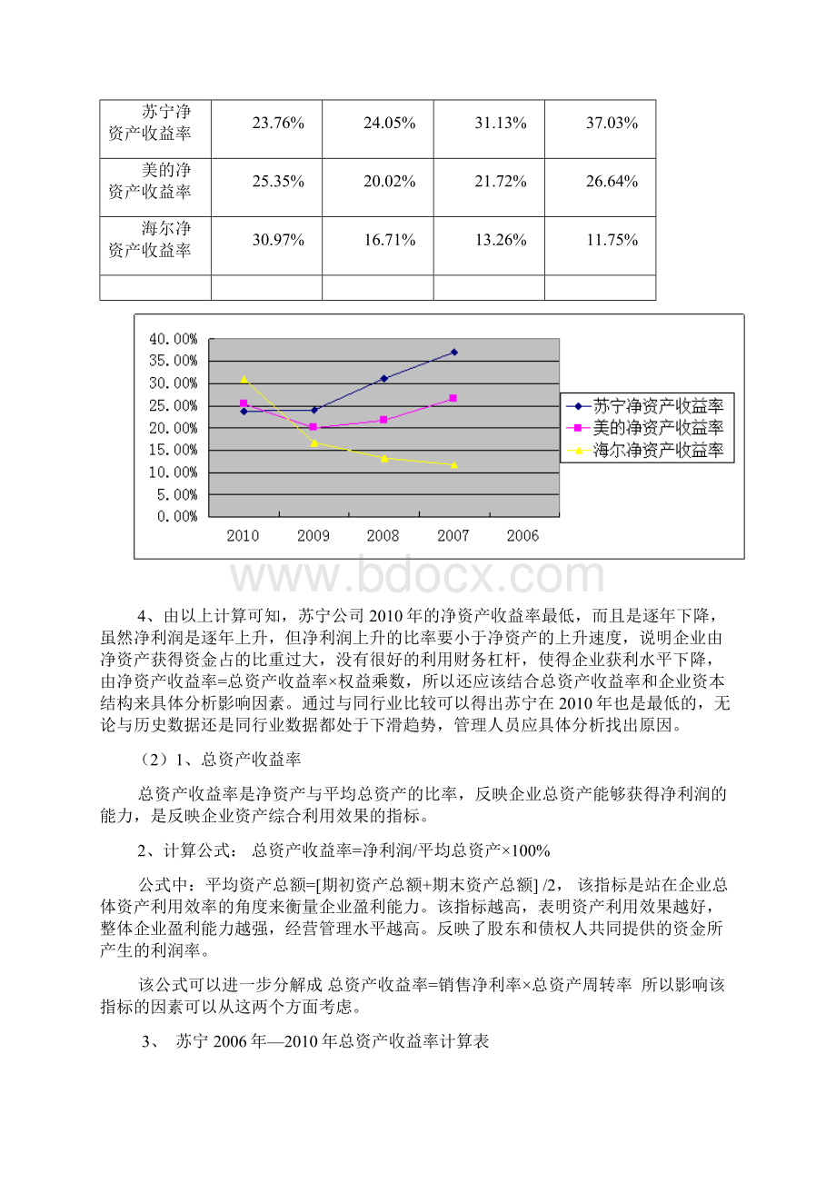 财务管理财务分析报告3Word文档下载推荐.docx_第3页