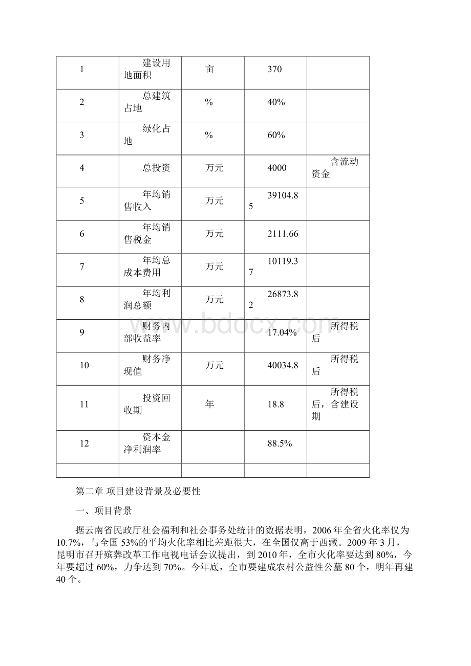 绿色生态陵园建设项目可行性研究报告.docx_第3页