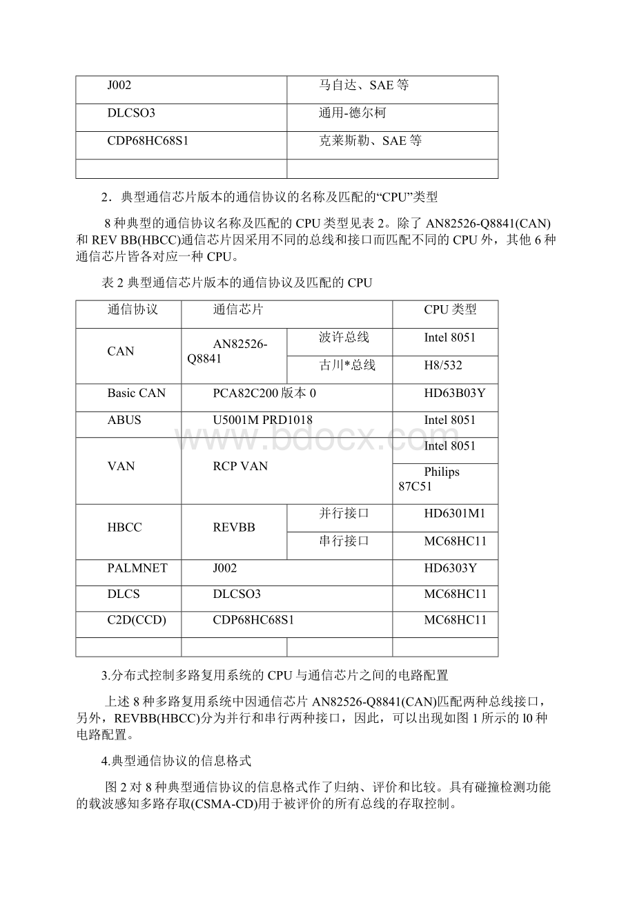 整理10汽车分布式控制多路复用系统及其通信协议.docx_第2页