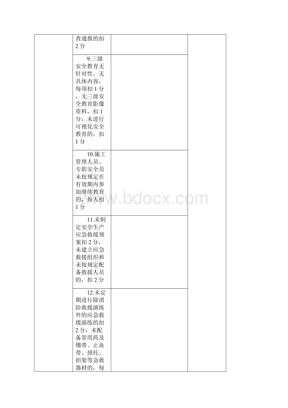 广西壮族自治区建设工程施工安全文明标准化工地考核标准版Word文档下载推荐.docx_第3页