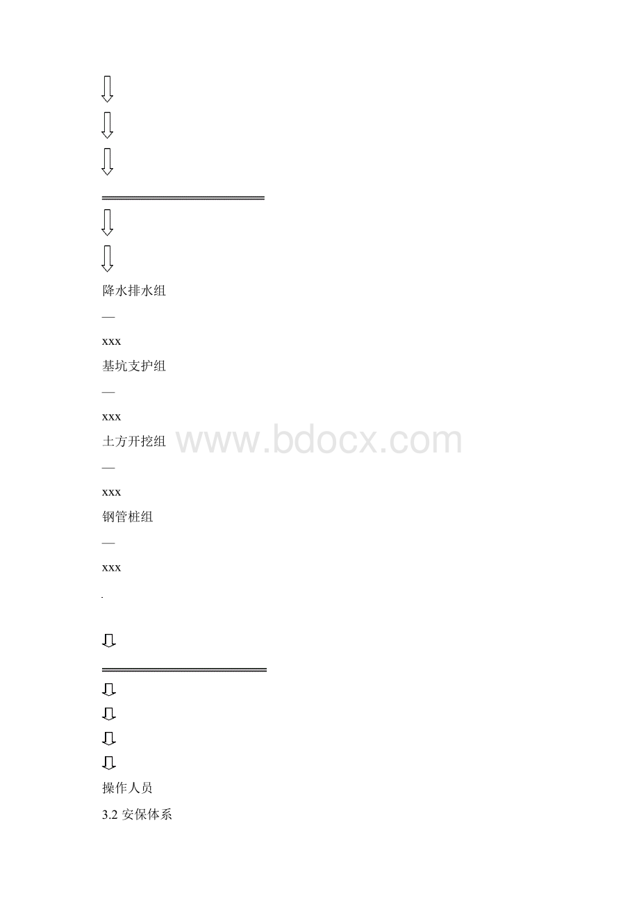 施工安全专项方案 2.docx_第3页