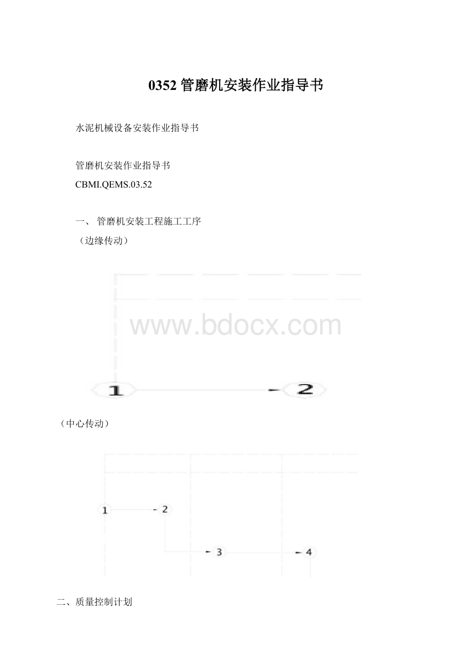 0352 管磨机安装作业指导书Word下载.docx