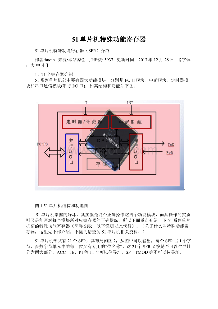 51单片机特殊功能寄存器Word格式文档下载.docx