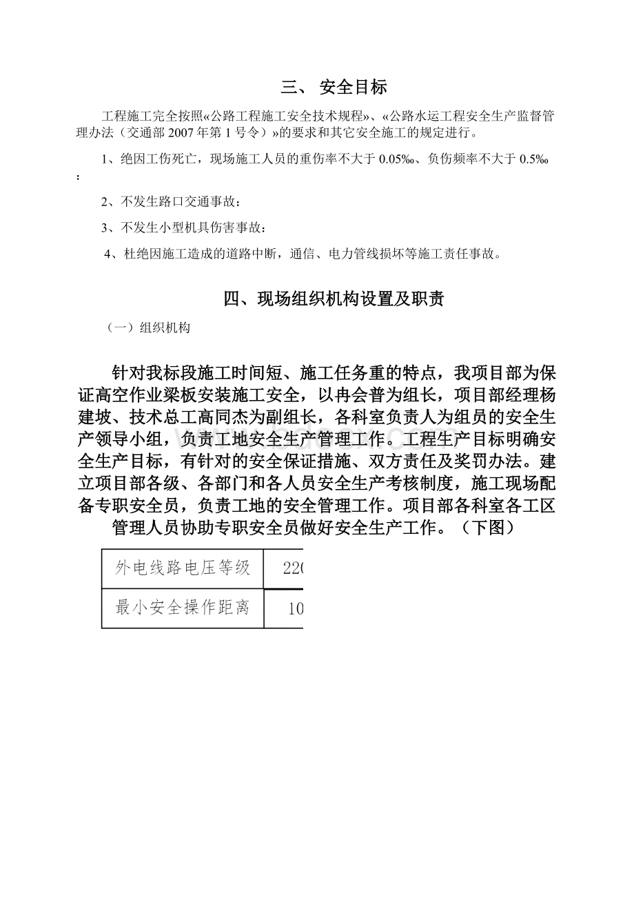 梁板安装施工安全专项方案.docx_第2页