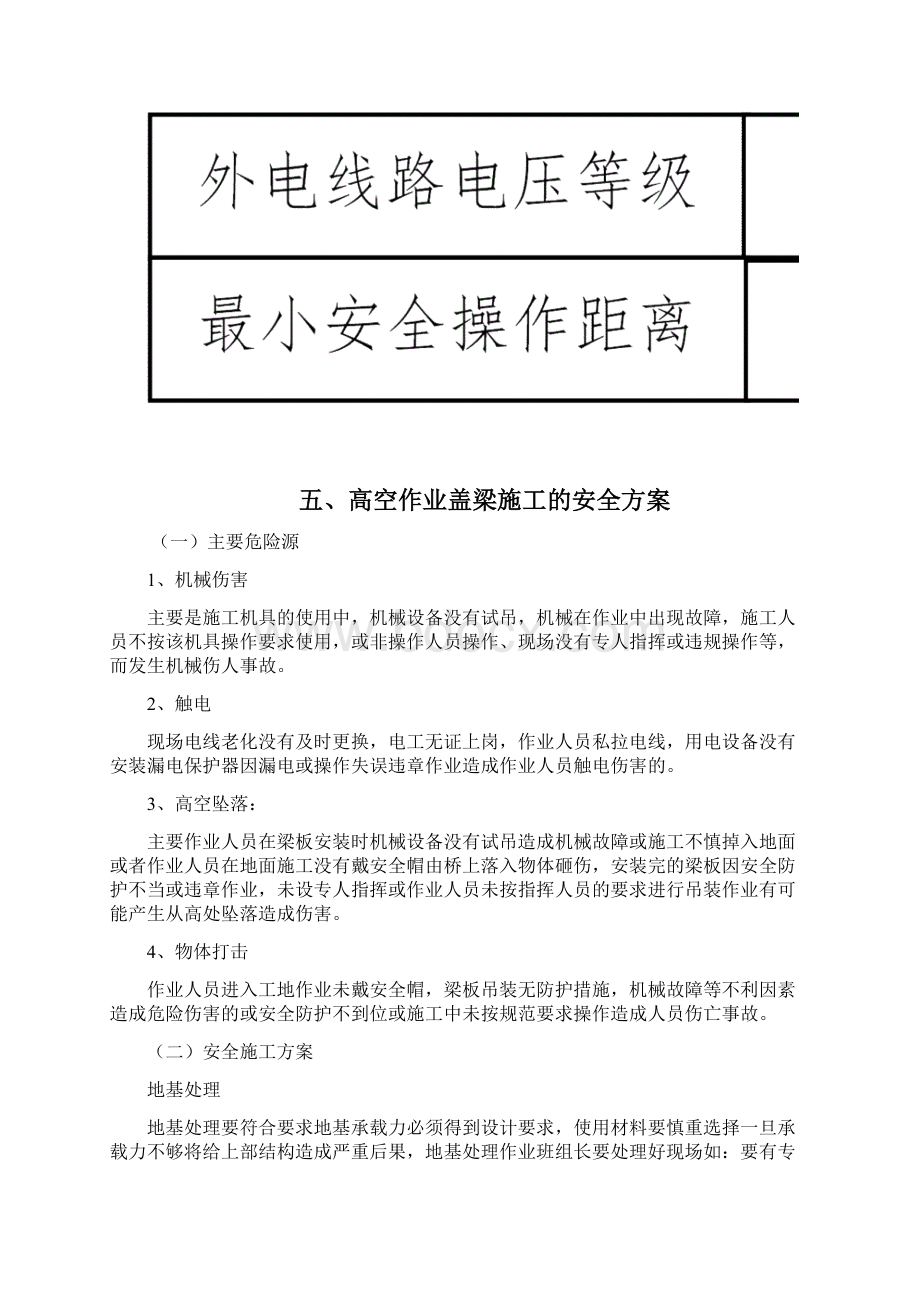 梁板安装施工安全专项方案.docx_第3页