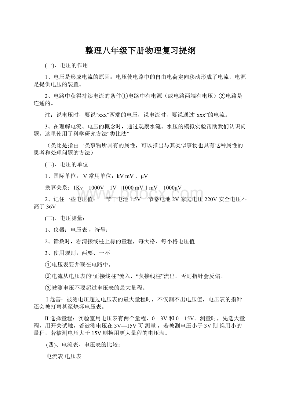 整理八年级下册物理复习提纲.docx