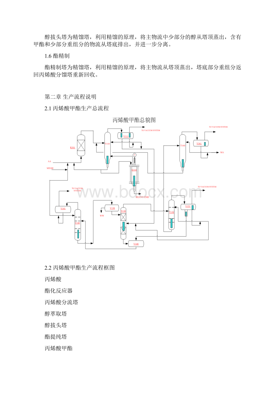 丙烯酸甲酯工艺仿真软件手册.docx_第3页