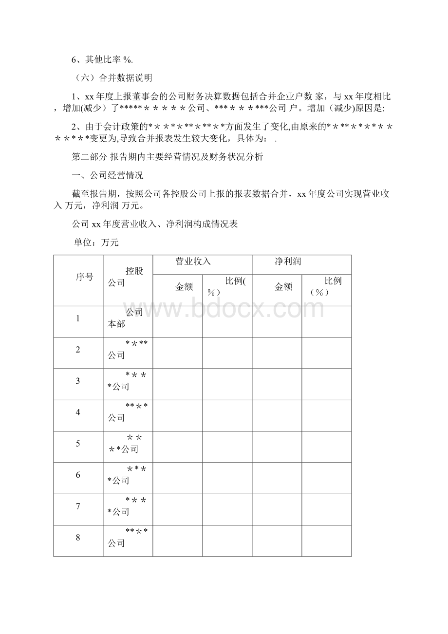 向股东会董事会财务报告模版模板范本.docx_第2页