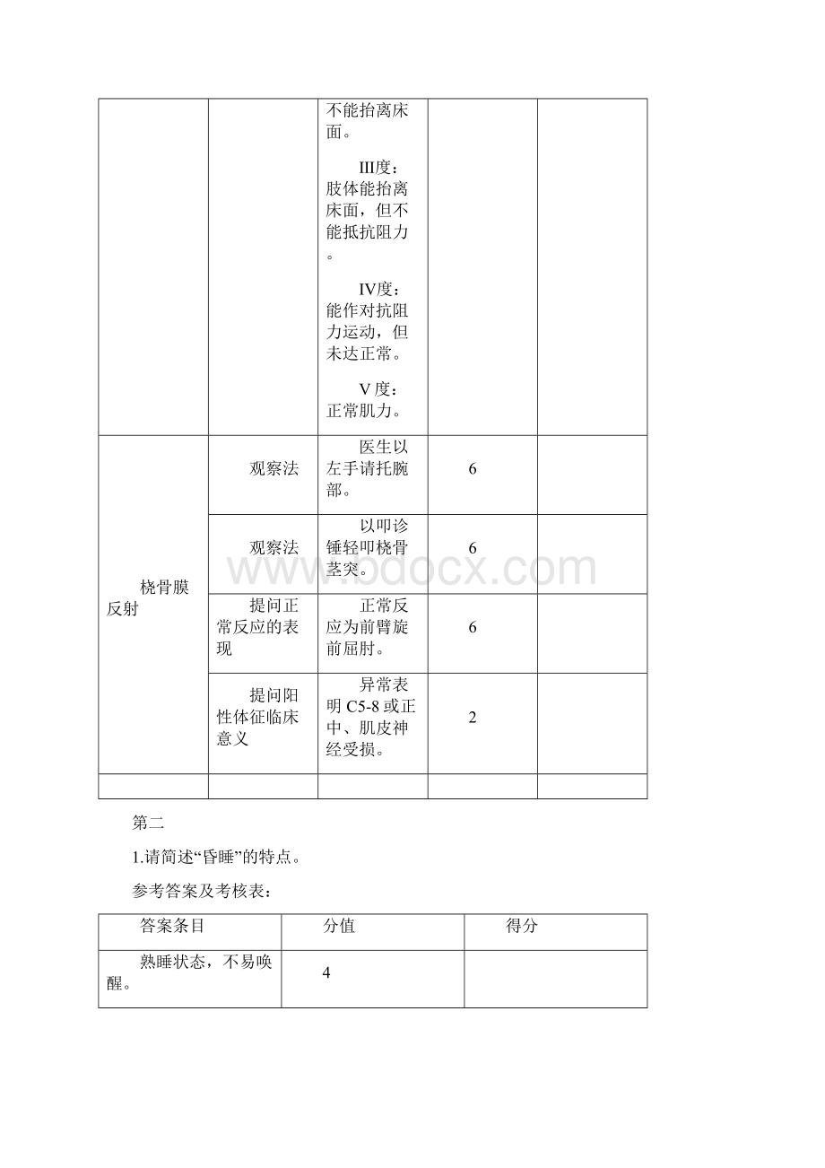 神经系统体格检查考核doc神经系统体格检查考核项目.docx_第3页