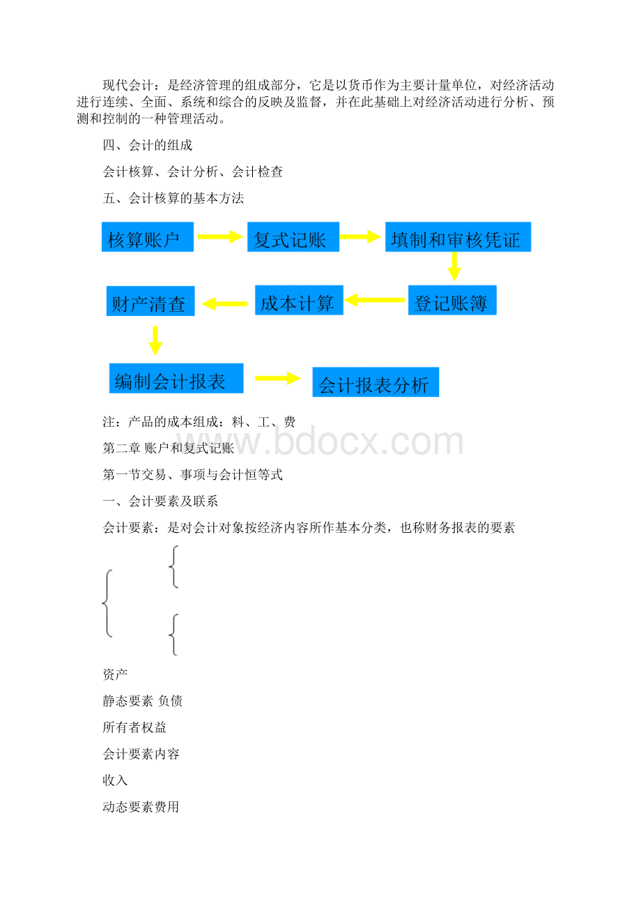 会计学复习资料.docx_第3页